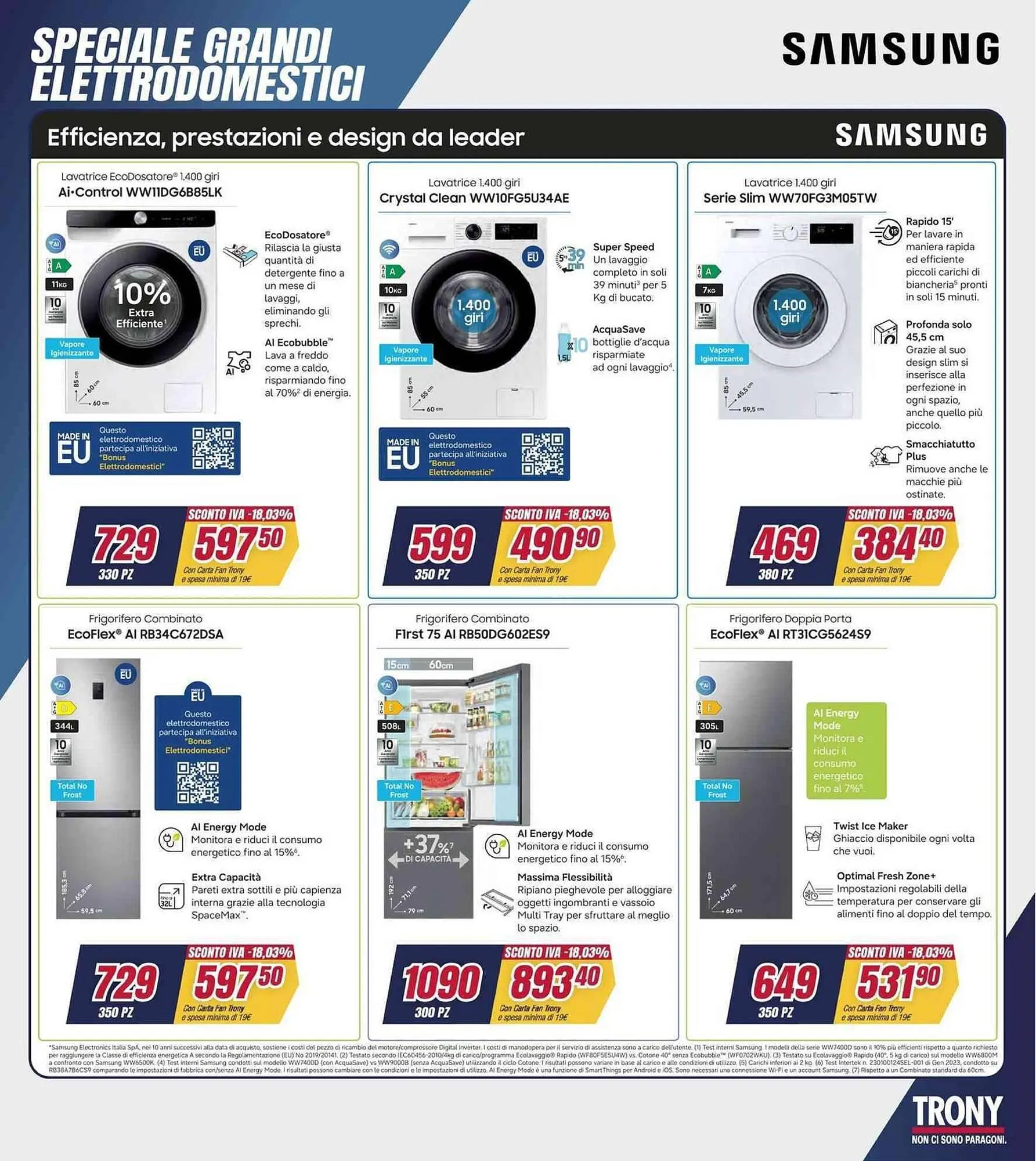 Volantino Trony da 2 aprile a 16 aprile di 2026 - Pagina del volantino 47