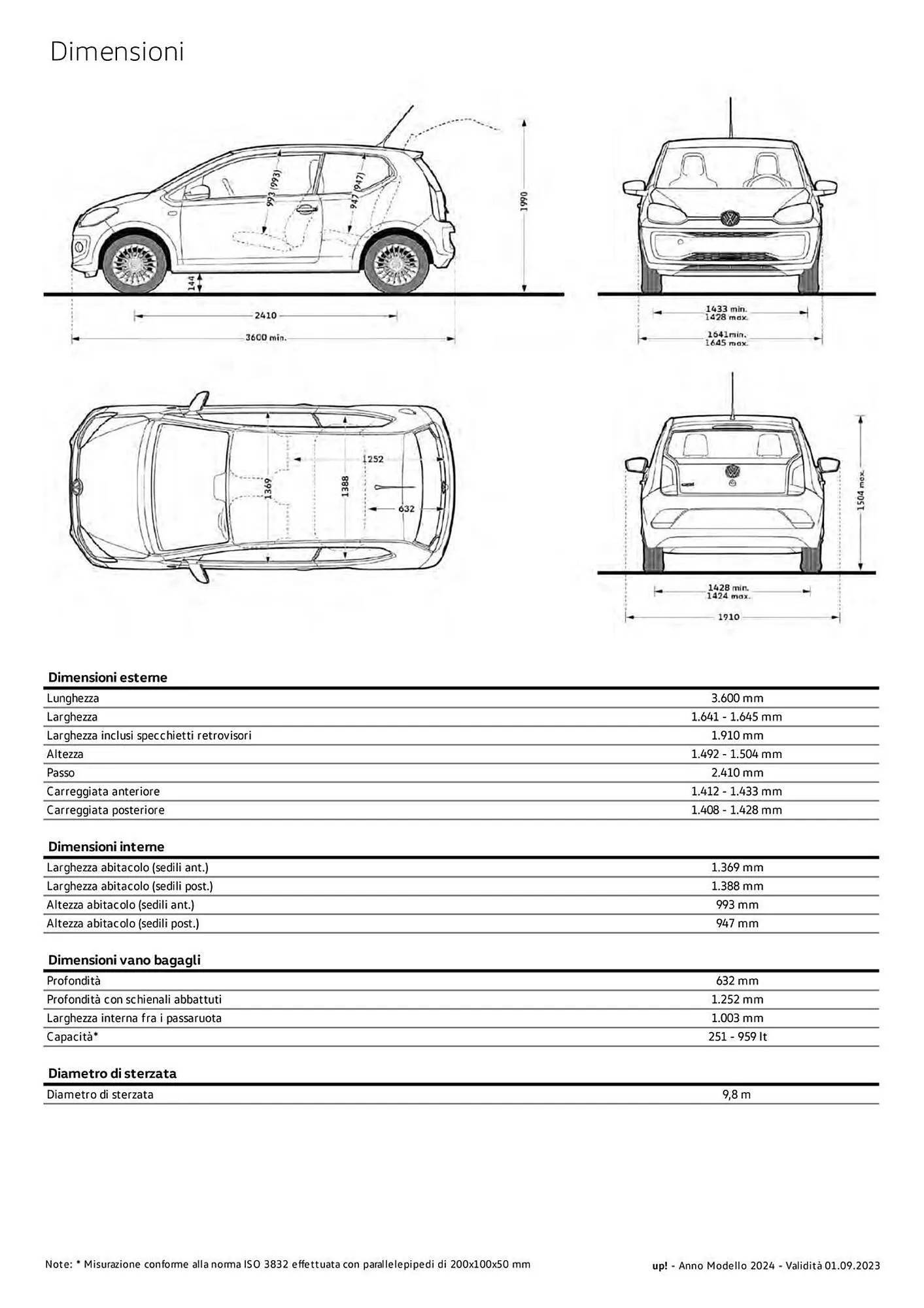 Volantino Volkswagen da 6 febbraio a 31 dicembre di 2024 - Pagina del volantino 9