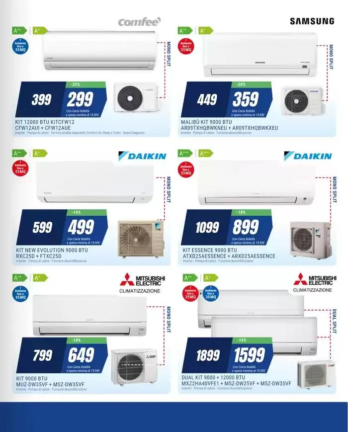 Meglio dei Saldi da 27 dicembre a 15 gennaio di 2025 - Pagina del volantino 15