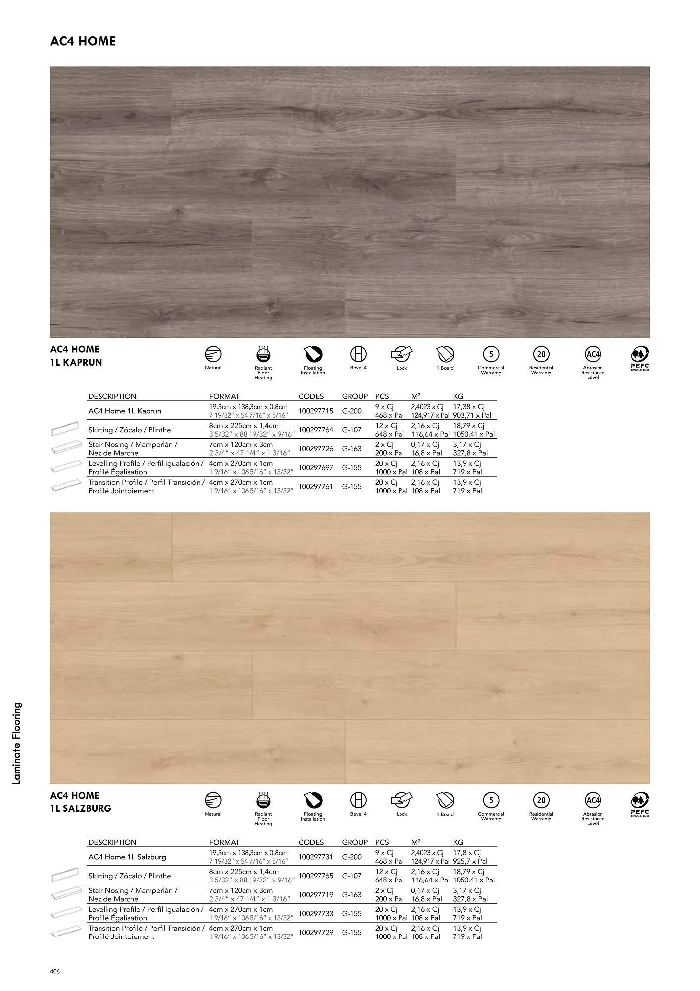 Volantino Porcelanosa da 9 aprile a 28 dicembre di 2024 - Pagina del volantino 416