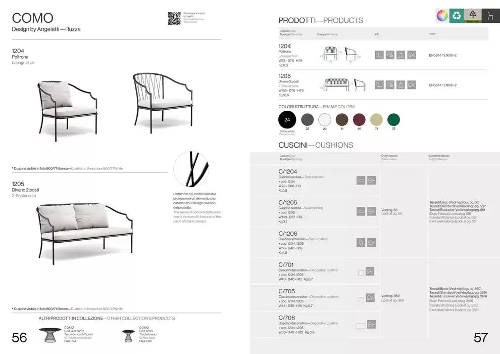 Professional book  da 14 febbraio a 31 dicembre di 2025 - Pagina del volantino 30