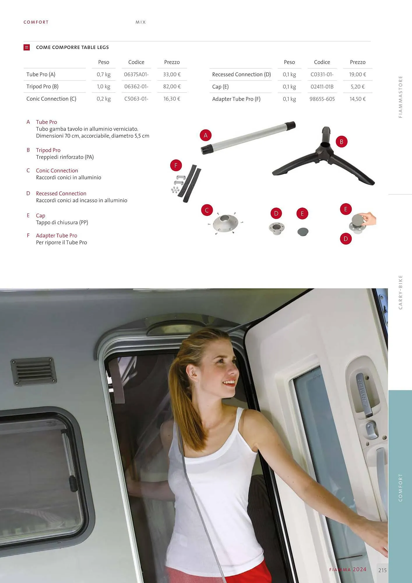 Volantino Fiamma da 1 febbraio a 28 dicembre di 2024 - Pagina del volantino 215