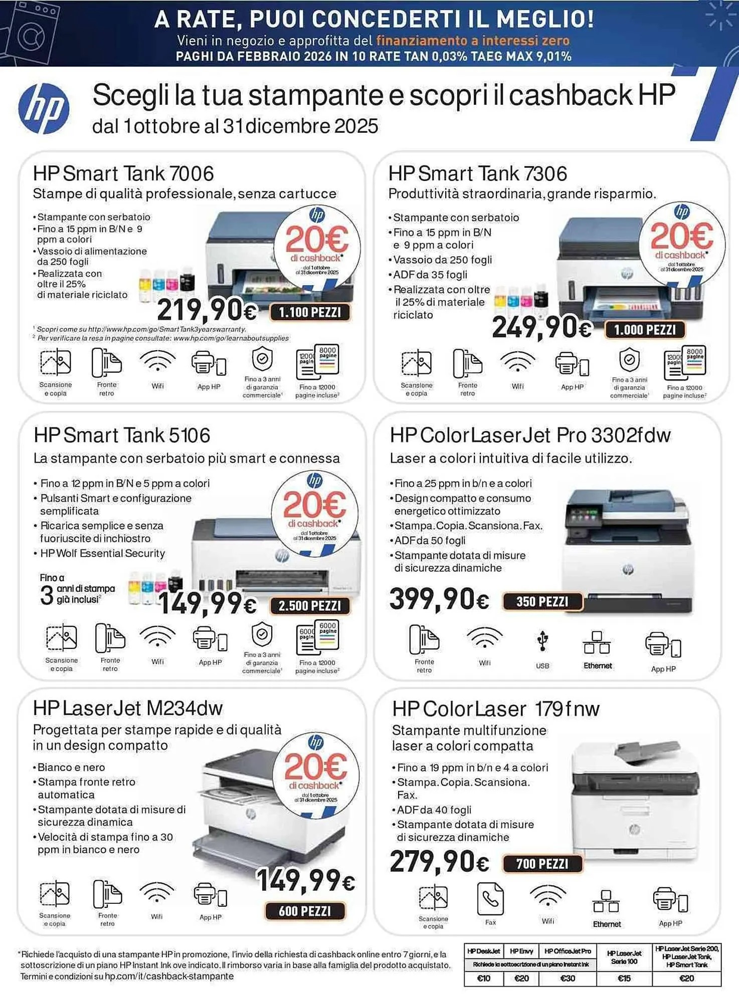 Volantino Unieuro da 19 novembre a 25 novembre di 2025 - Pagina del volantino 48