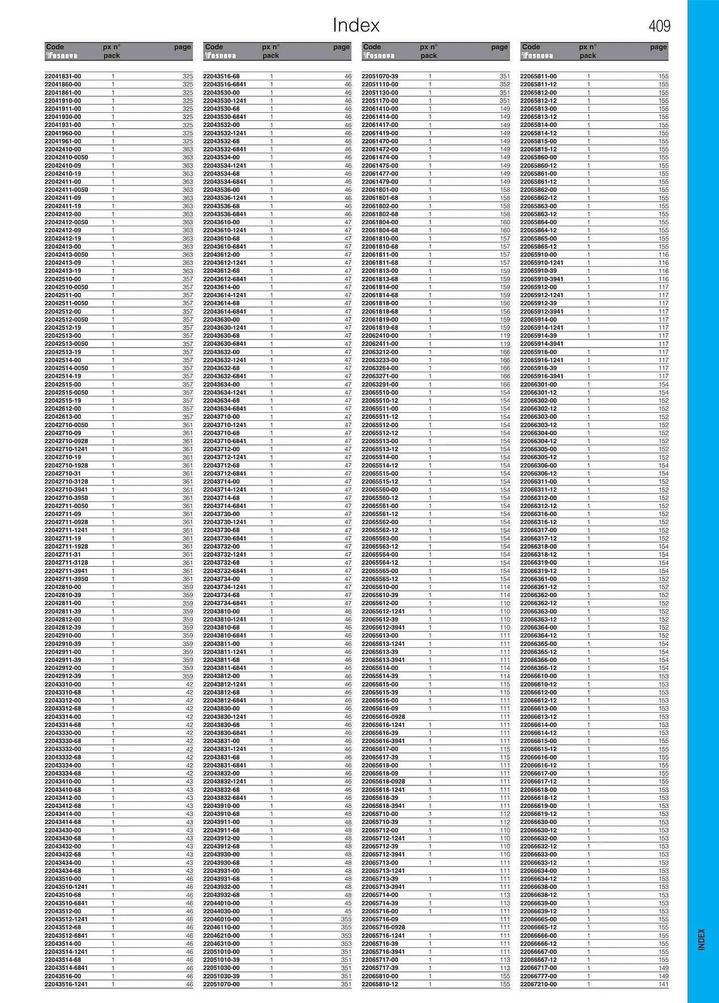 Volantino Disano da 12 giugno a 31 gennaio di 2024 - Pagina del volantino 411