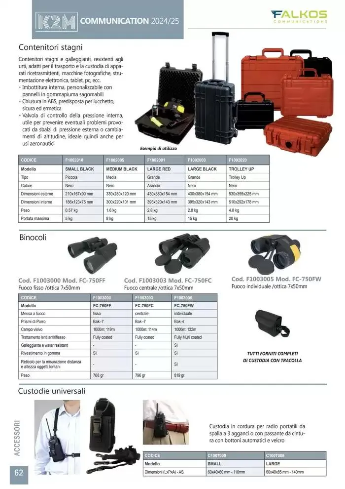 Comunicazione K2M da 28 gennaio a 31 dicembre di 2025 - Pagina del volantino 62