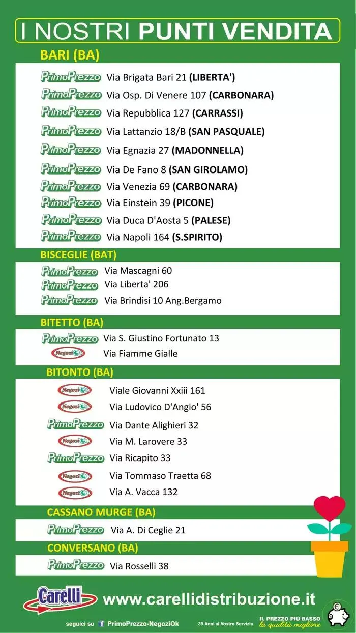Fiore dopo fiore inizia la primavera da 20 marzo a 30 marzo di 2025 - Pagina del volantino 48