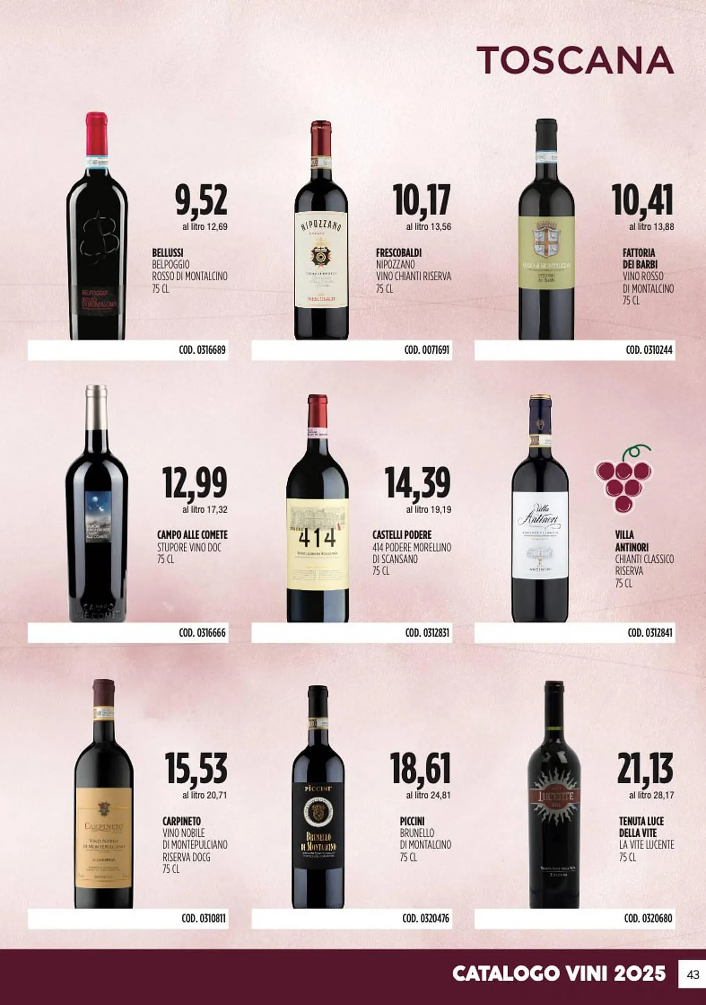 Volantino Carico Cash & Carry da 31 ottobre a 31 dicembre di 2025 - Pagina del volantino 43