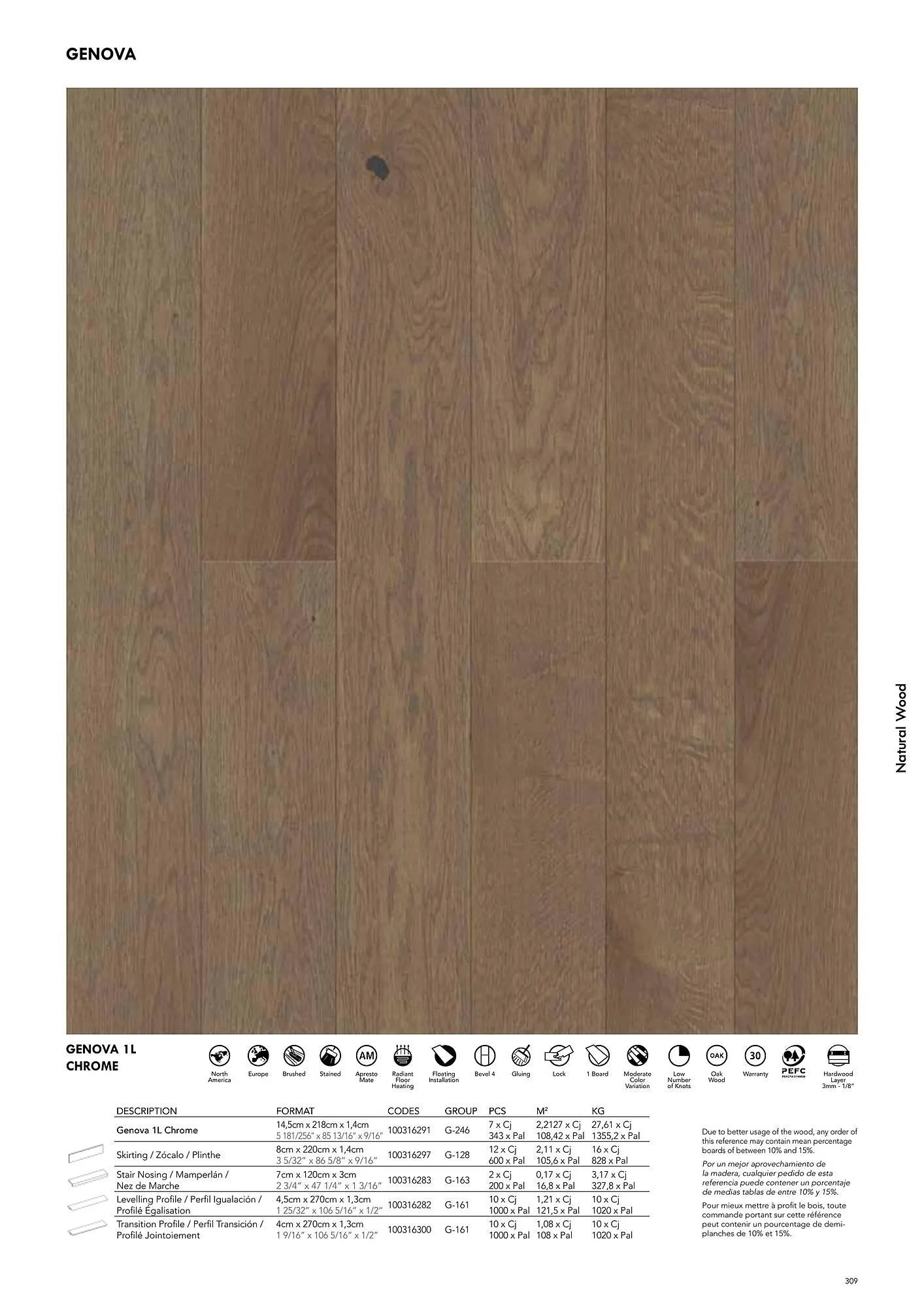 Volantino Porcelanosa da 9 aprile a 28 dicembre di 2024 - Pagina del volantino 319