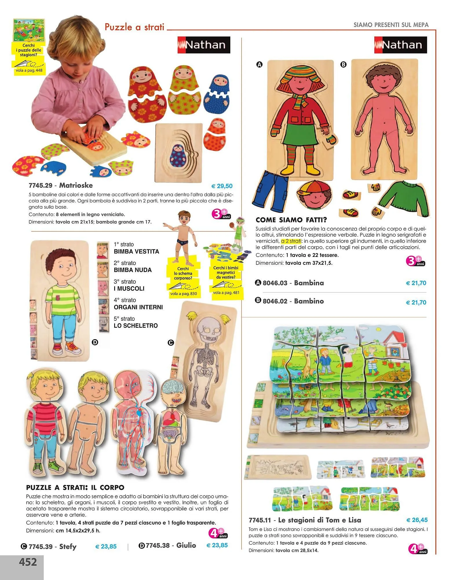 Volantino Borgione Sport da 31 dicembre a 31 dicembre di 2025 - Pagina del volantino 452