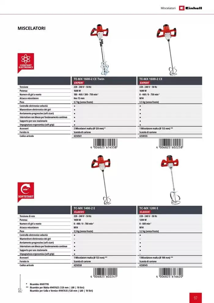 Elettroutensili 2025 da 11 febbraio a 31 dicembre di 2025 - Pagina del volantino 97