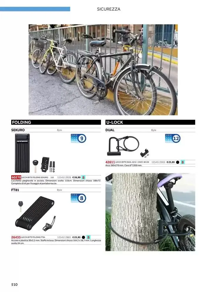 Catalogo ricambi ed accessori da 20 novembre a 31 dicembre di 2025 - Pagina del volantino 394