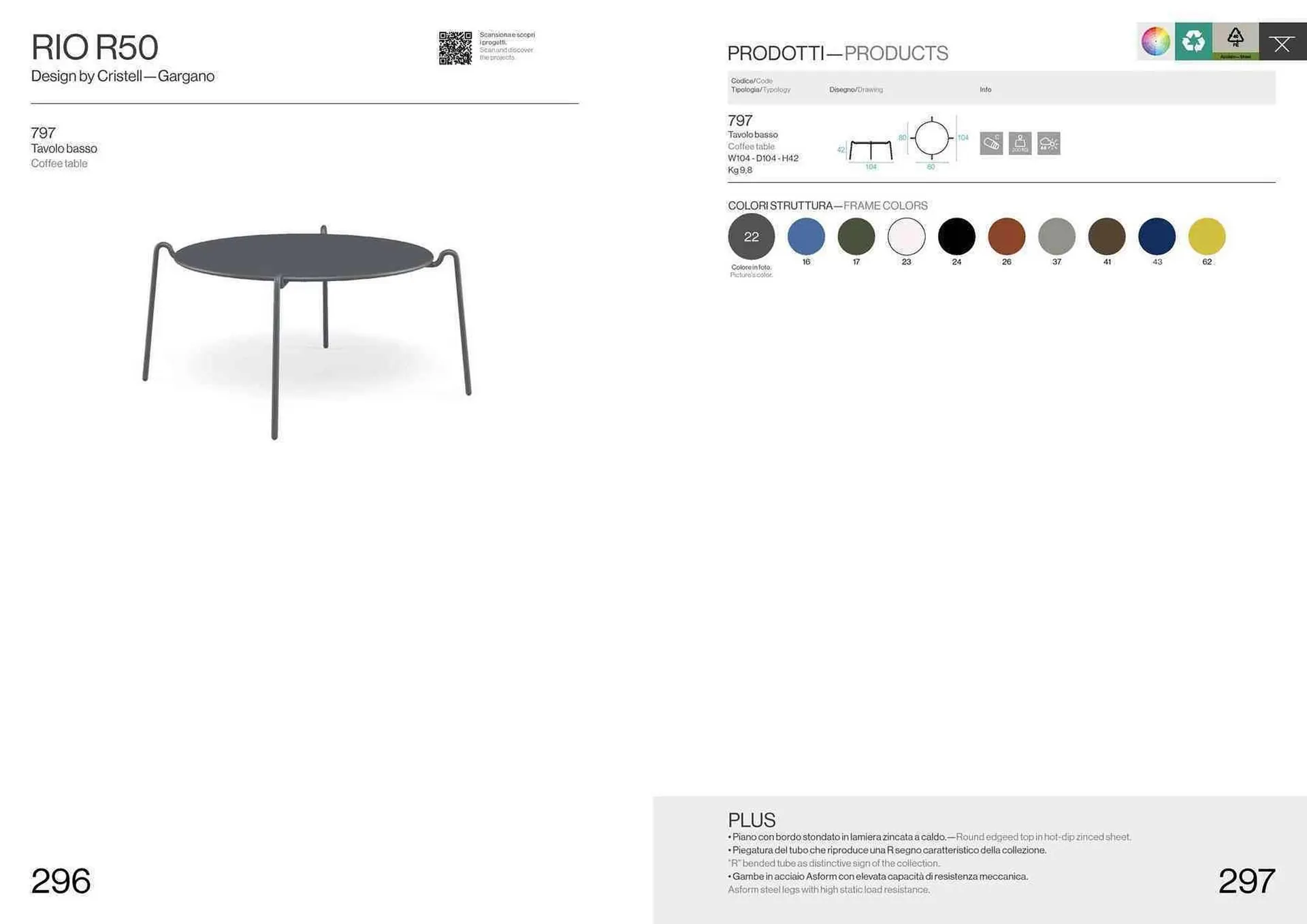 Volantino Emu da 13 settembre a 31 dicembre di 2025 - Pagina del volantino 150