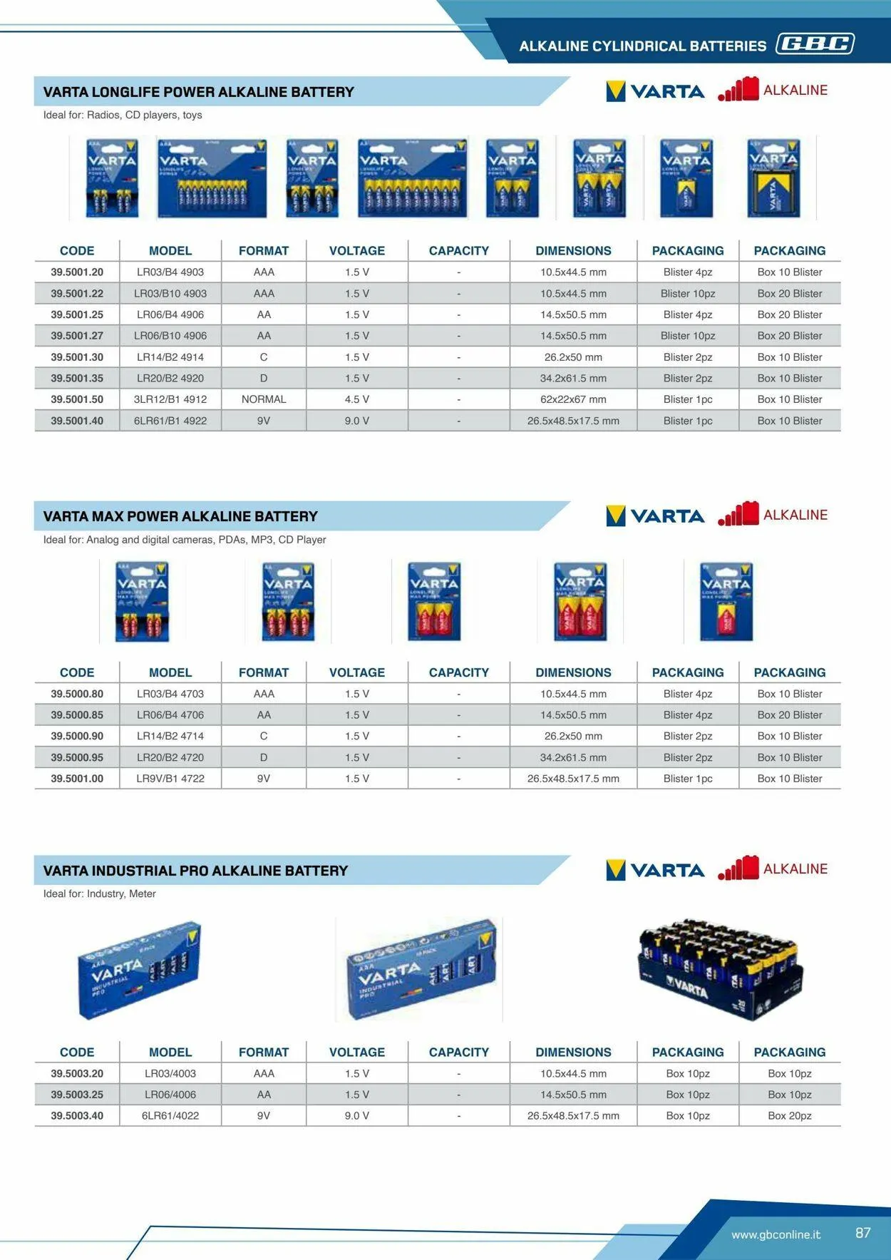 GBC Volantino attuale da 17 ottobre a 31 ottobre di 2025 - Pagina del volantino 87