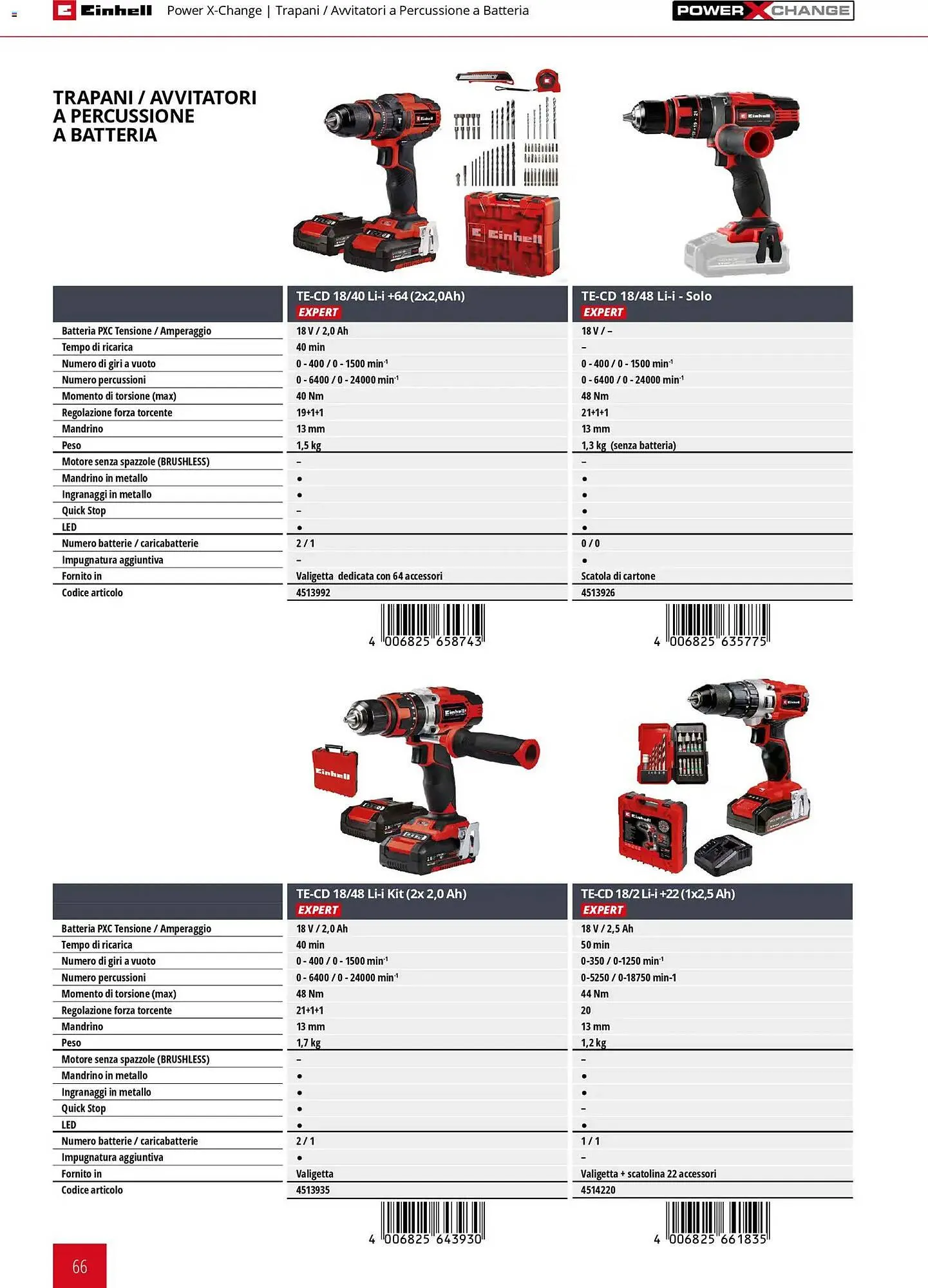 Volantino Einhell da 17 marzo a 31 dicembre di 2026 - Pagina del volantino 68