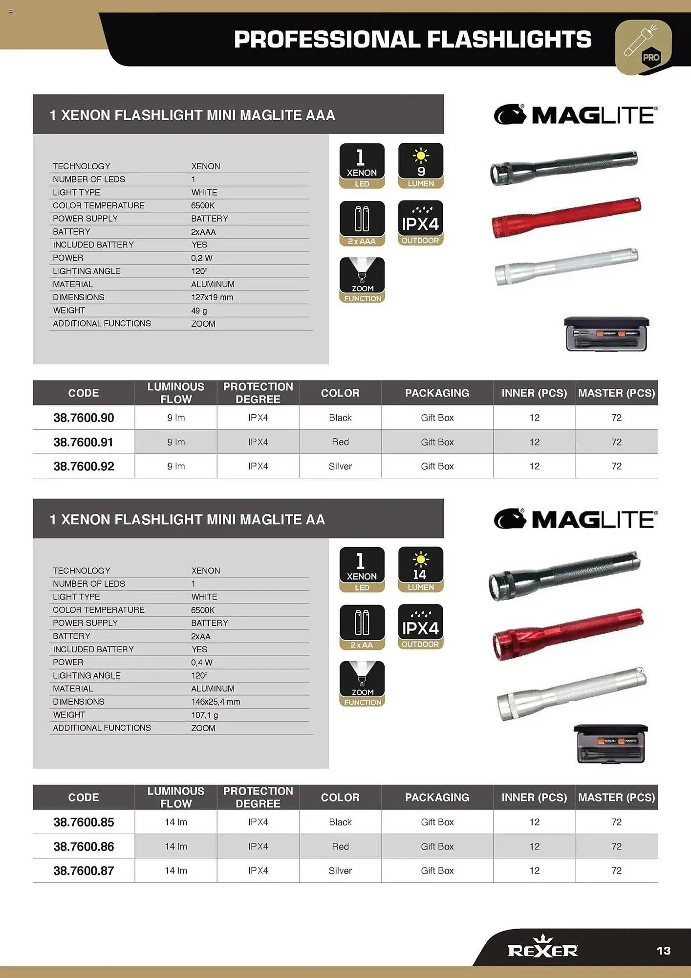 Volantino Gbc da 12 febbraio a 31 dicembre di 2026 - Pagina del volantino 13