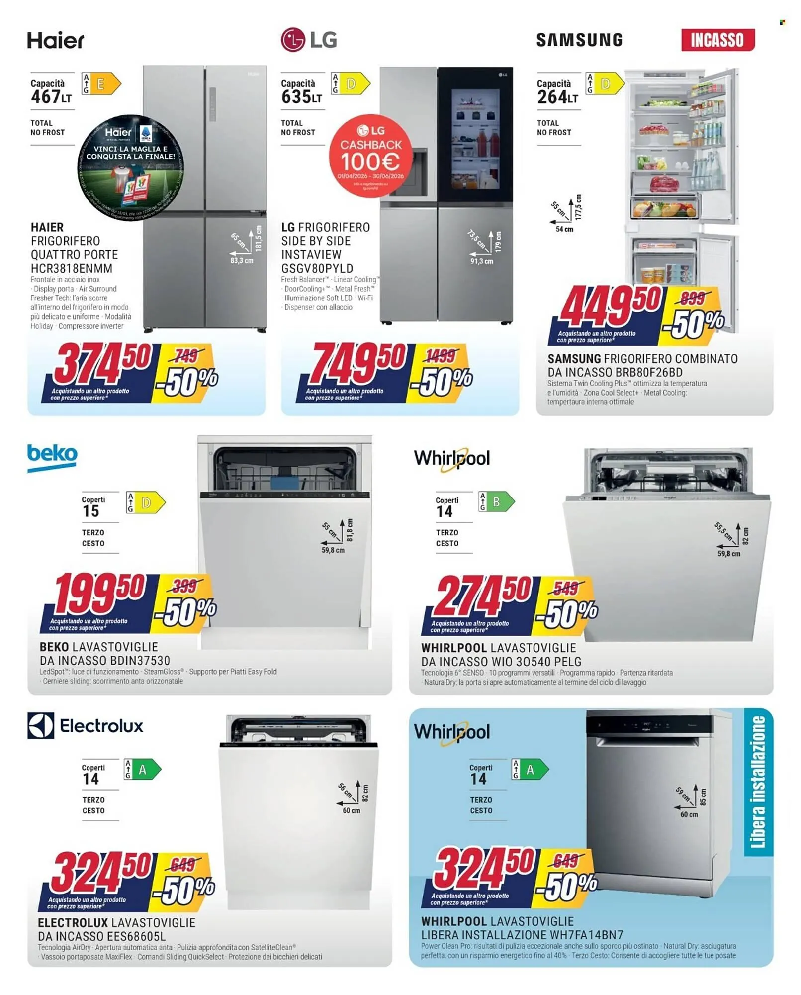 Volantino Trony da 28 aprile a 20 maggio di 2026 - Pagina del volantino 6