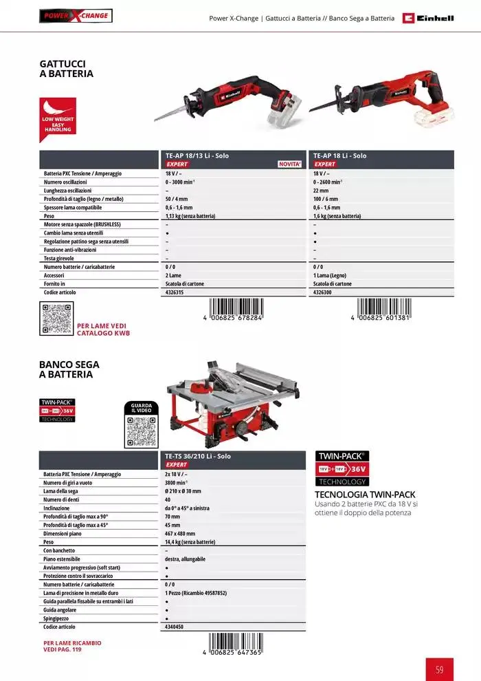 Elettroutensili 2025 da 11 febbraio a 31 dicembre di 2025 - Pagina del volantino 59