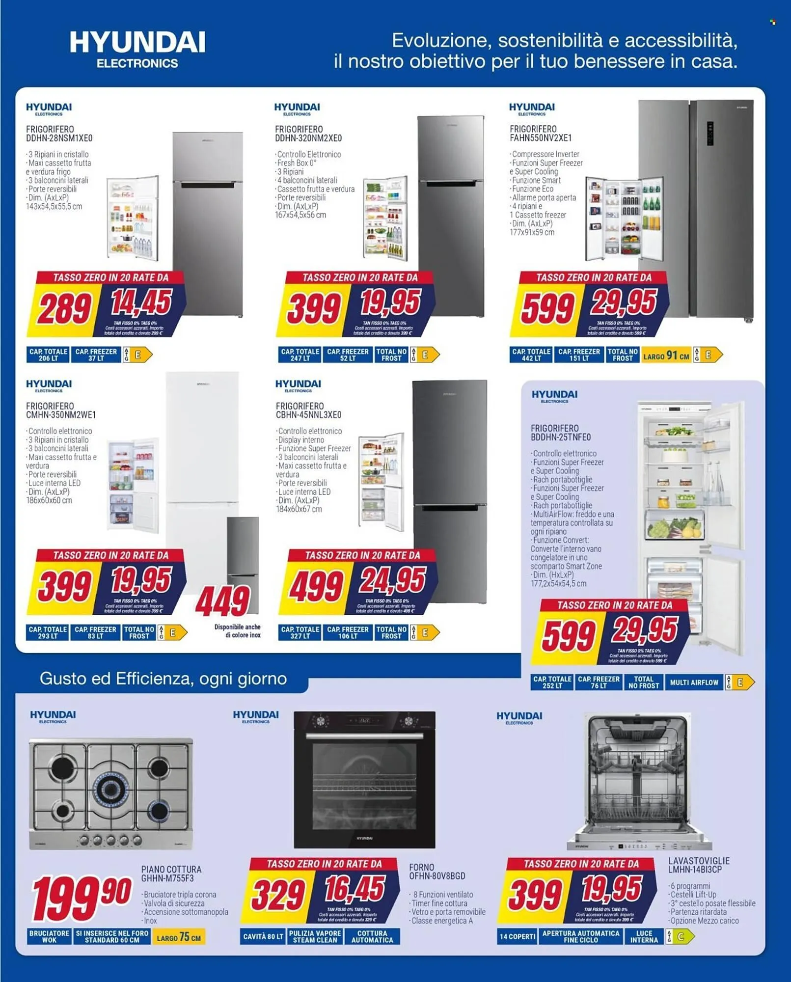 Volantino Trony da 11 aprile a 27 aprile di 2026 - Pagina del volantino 9