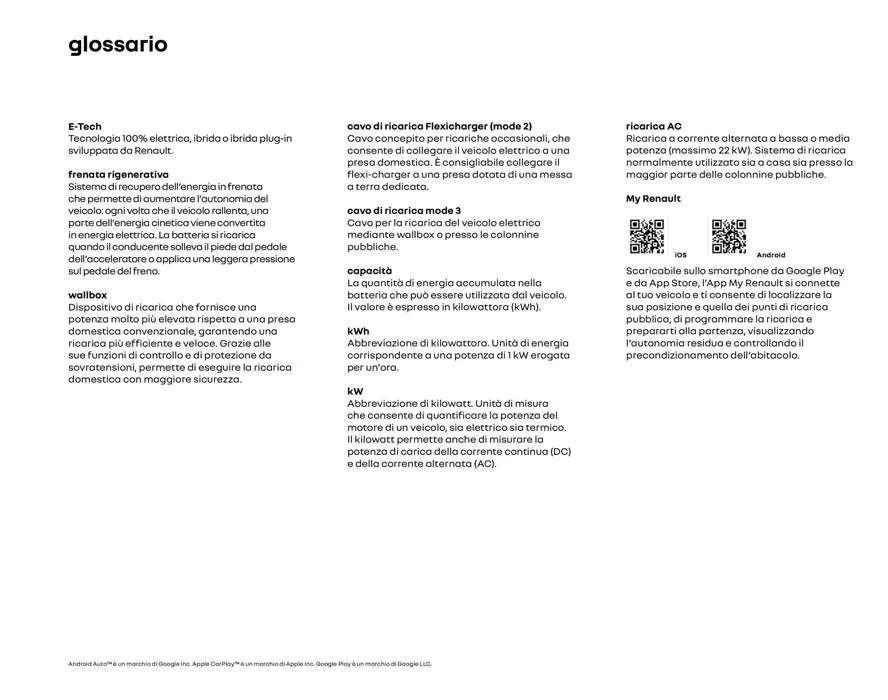 Twingo da 8 agosto a 31 gennaio di 2028 - Pagina del volantino 35