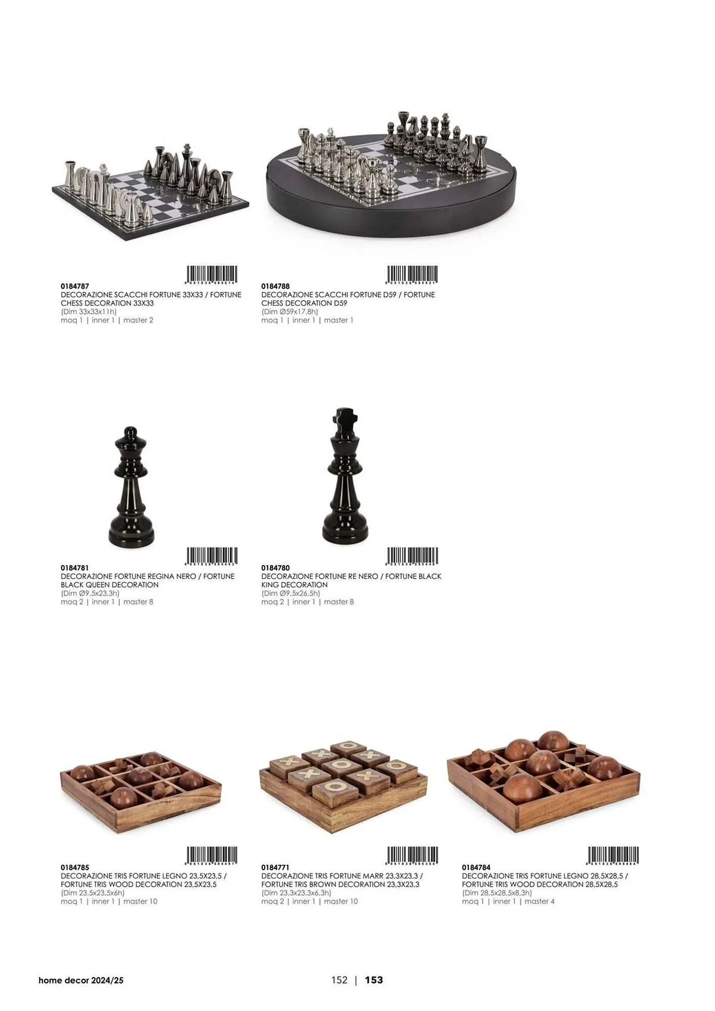 Volantino Bizzotto da 21 gennaio a 31 dicembre di 2025 - Pagina del volantino 154