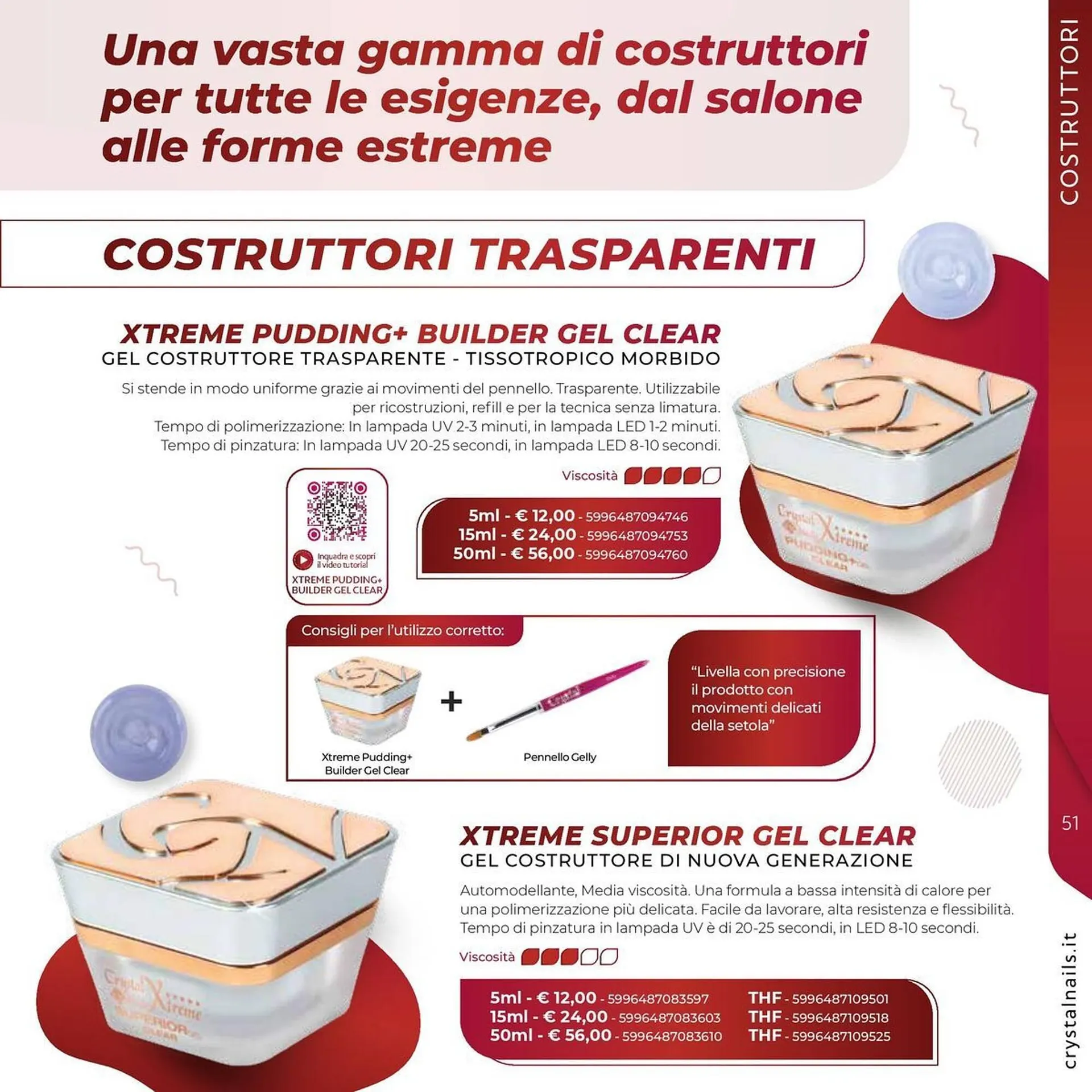 Volantino Crystal Nails da 1 luglio a 31 dicembre di 2025 - Pagina del volantino 51