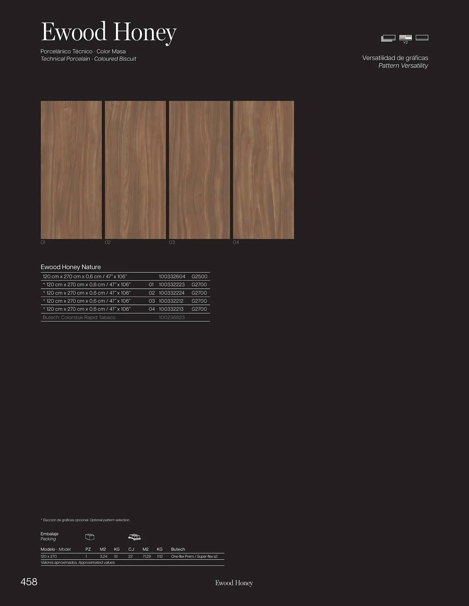 Volantino Porcelanosa da 9 aprile a 28 dicembre di 2024 - Pagina del volantino 460