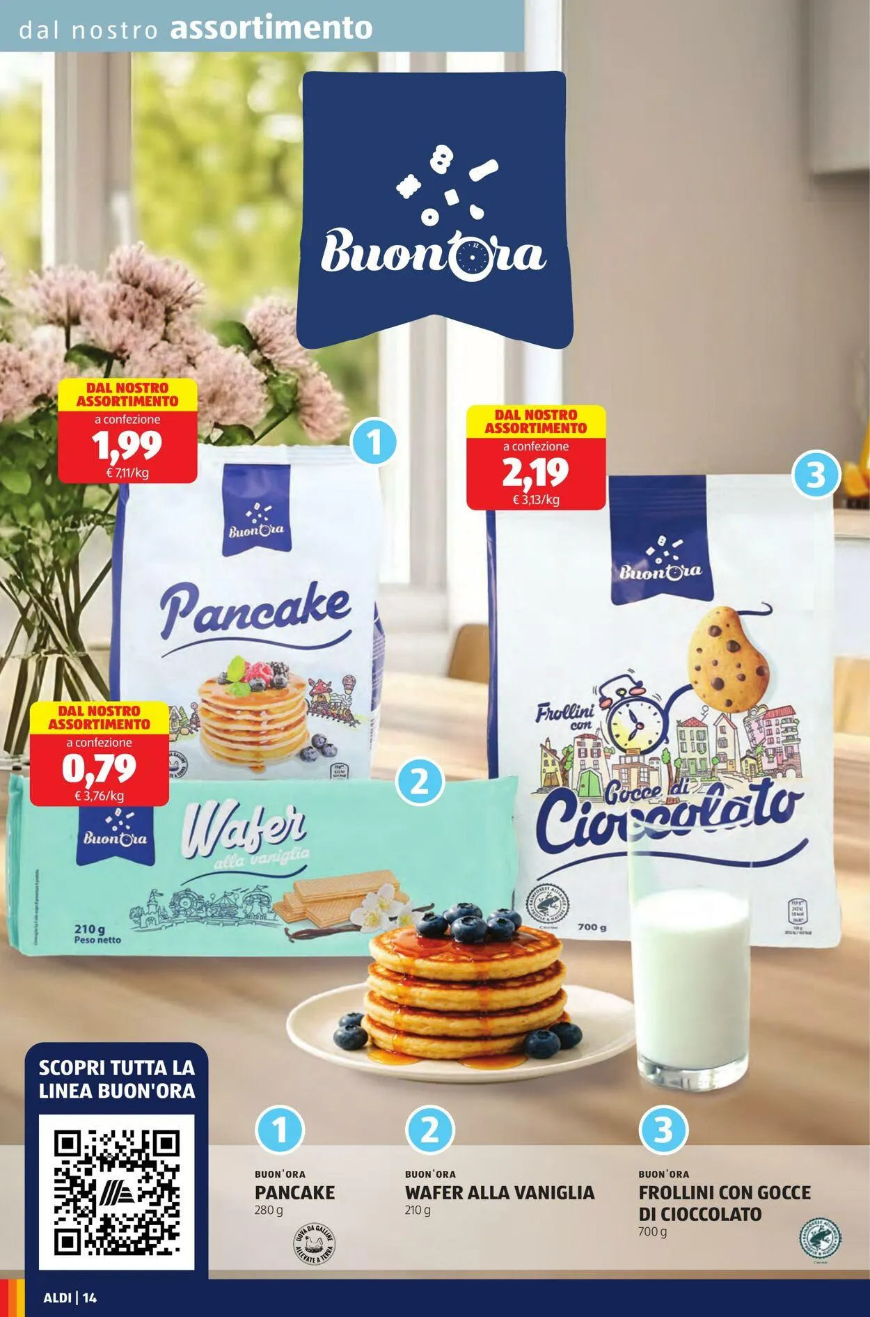 Aldi Volantino attuale da 8 settembre a 14 settembre di 2025 - Pagina del volantino 14