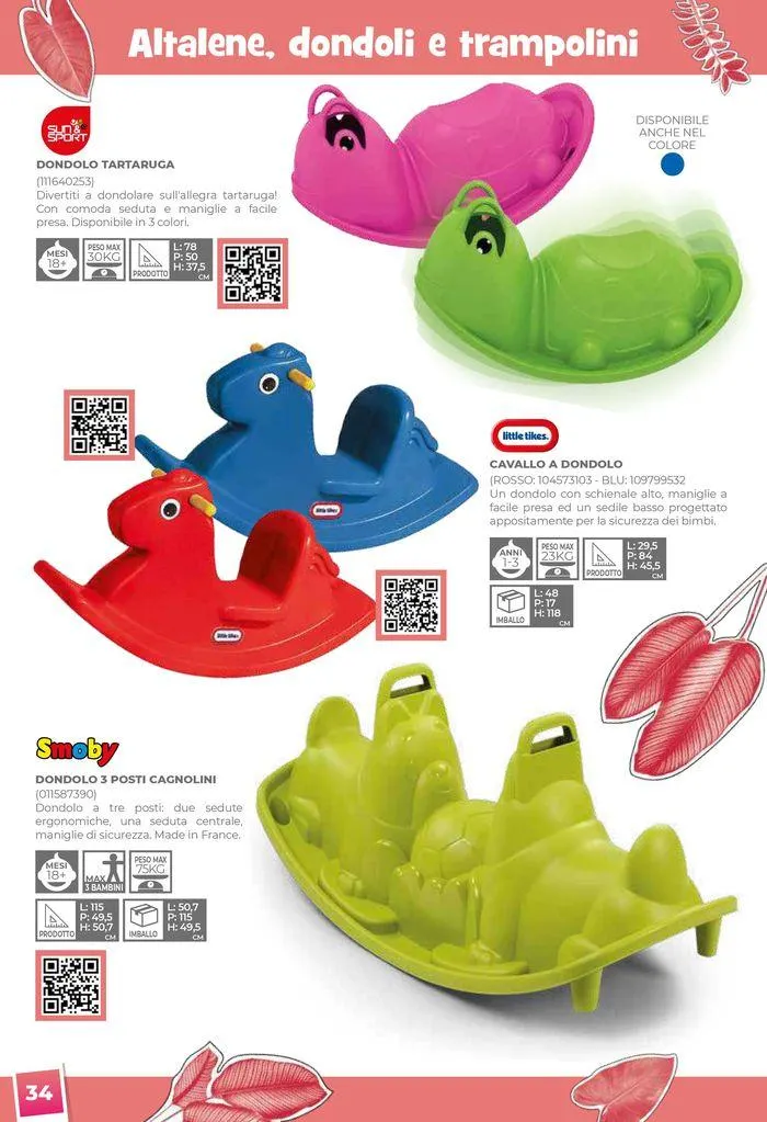 Avventure all'aria aperta da 11 aprile a 31 agosto di 2024 - Pagina del volantino 36