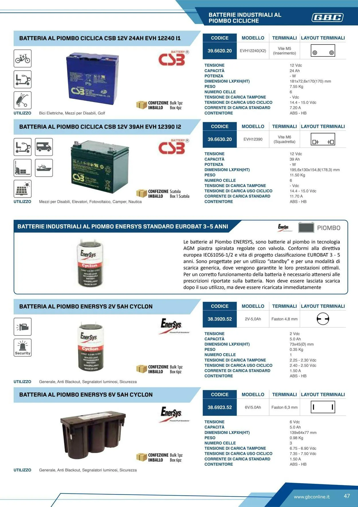 GBC Volantino attuale da 19 maggio a 2 giugno di 2025 - Pagina del volantino 47