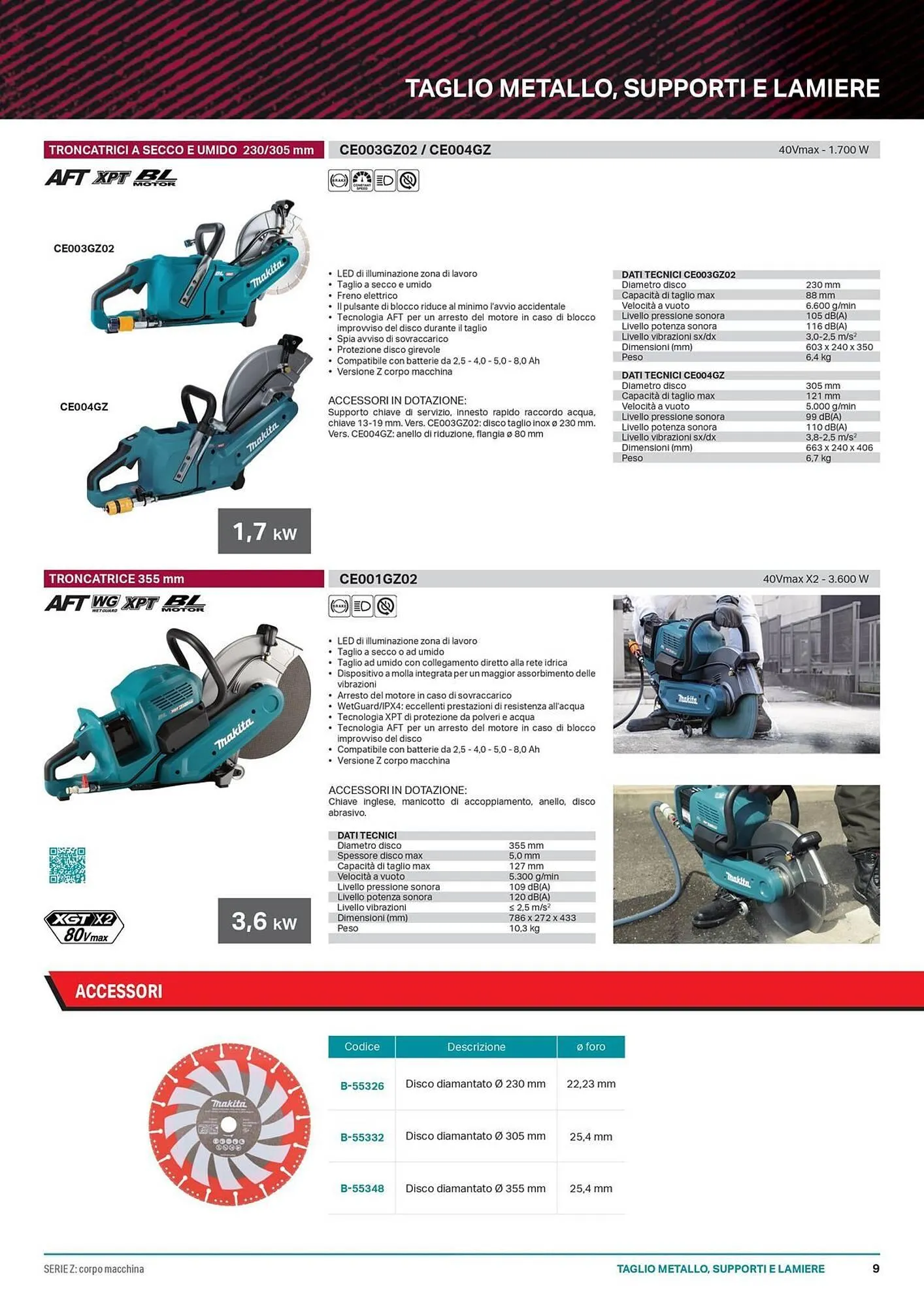 Volantino Makita da 17 gennaio a 31 dicembre di 2025 - Pagina del volantino 9