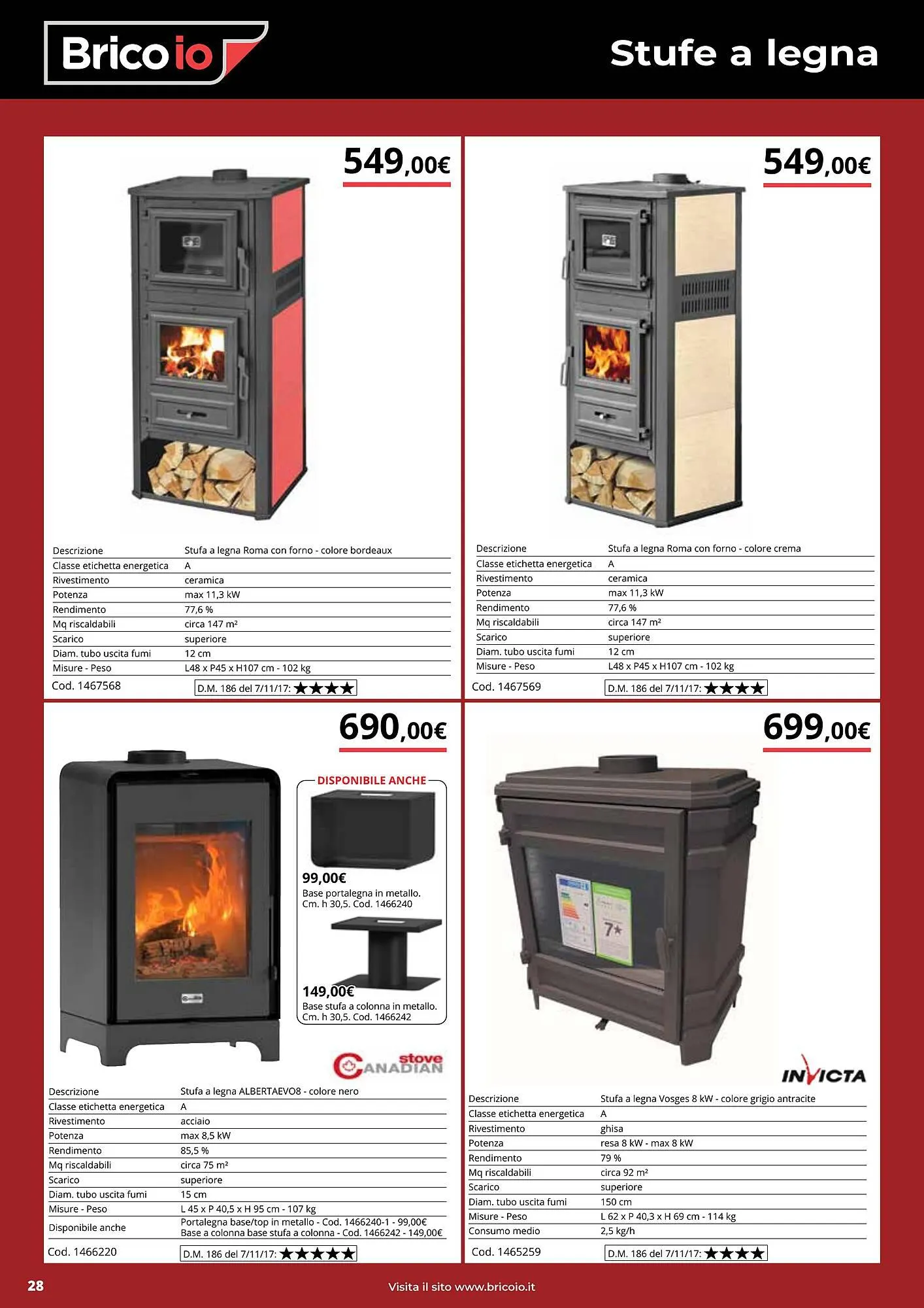 Volantino Brico Io da 28 novembre a 30 dicembre di 2023 - Pagina del volantino 28