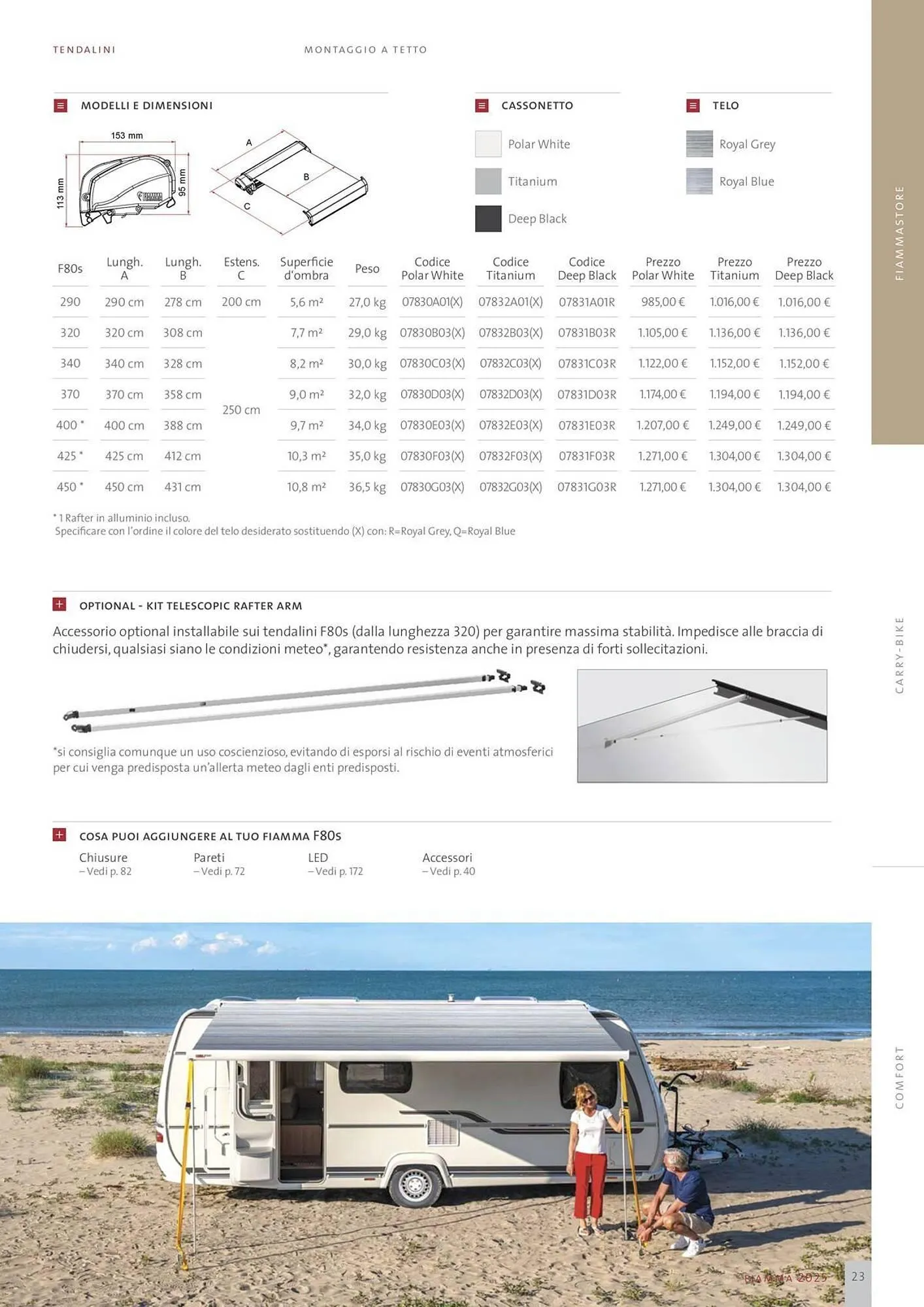Volantino Fiamma da 14 gennaio a 31 dicembre di 2025 - Pagina del volantino 23