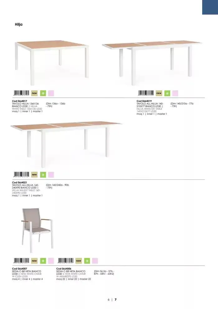 Outdoor 2025 da 21 gennaio a 31 dicembre di 2025 - Pagina del volantino 8