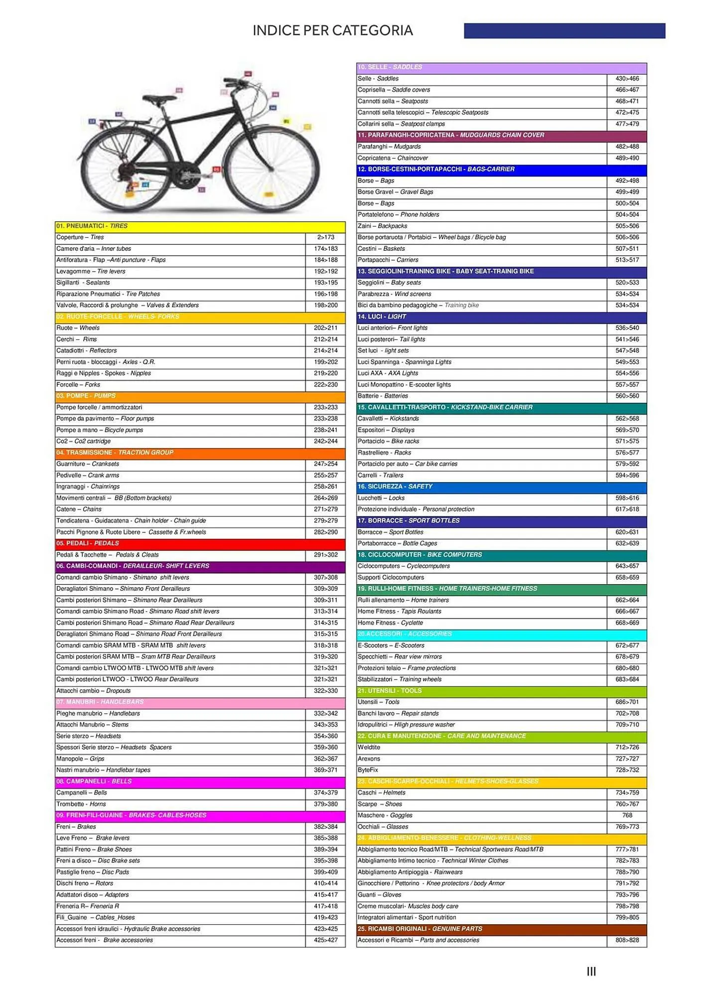 Volantino Atala da 18 gennaio a 28 dicembre di 2024 - Pagina del volantino 5