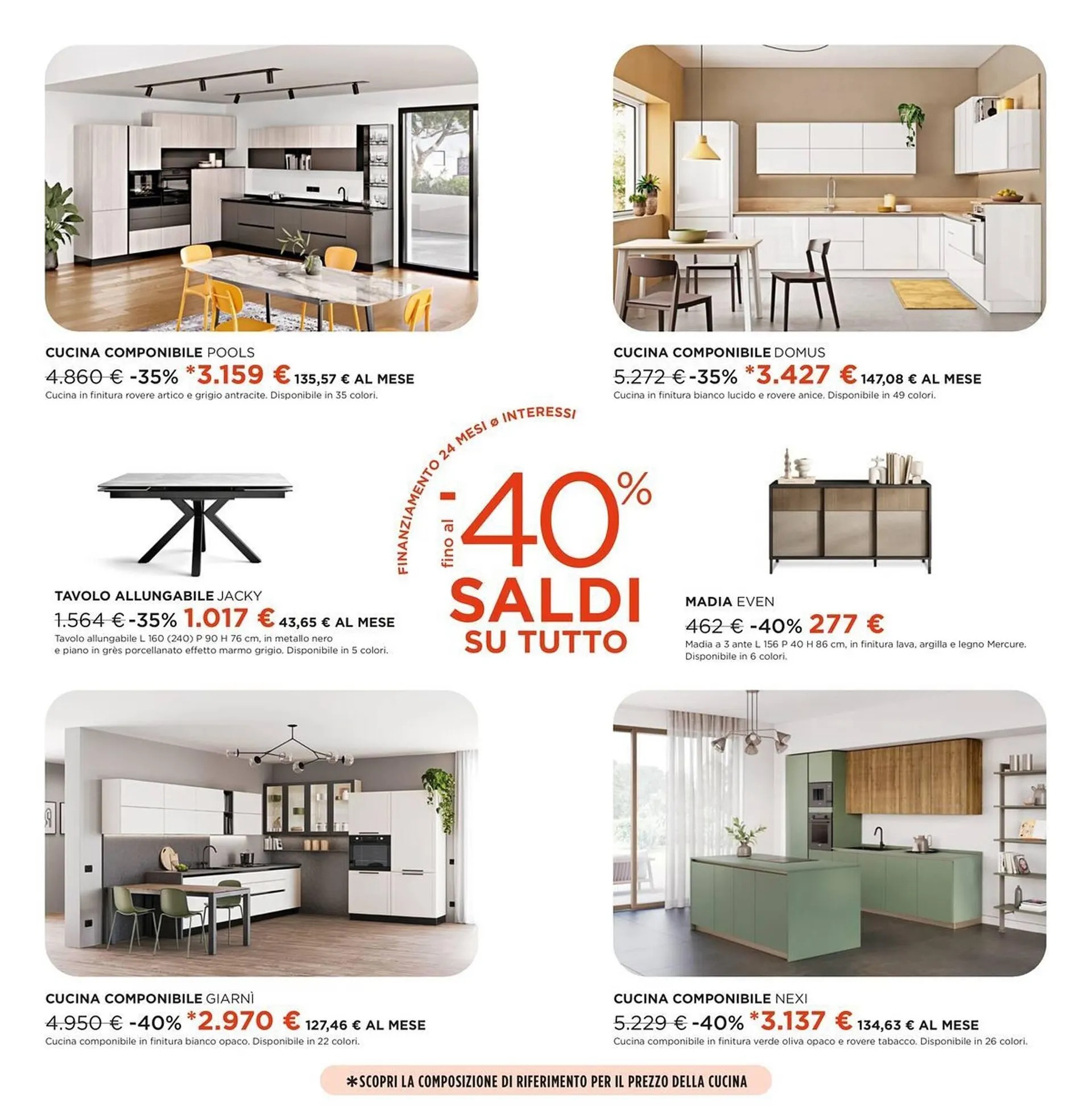 Volantino Ricci Casa da 5 luglio a 27 luglio di 2025 - Pagina del volantino 8