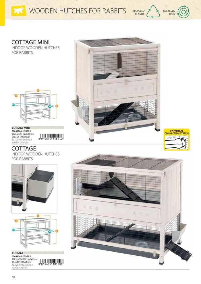 Small animals and birds da 6 maggio a 30 settembre di 2025 - Pagina del volantino 71