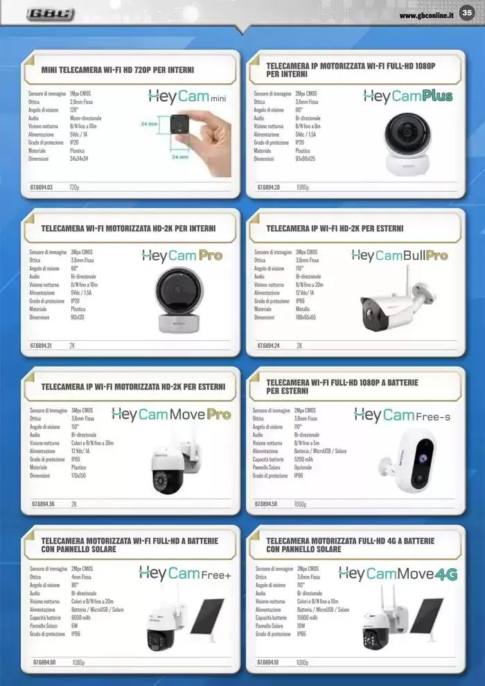 Smart Book da 7 marzo a 31 maggio di 2025 - Pagina del volantino 35