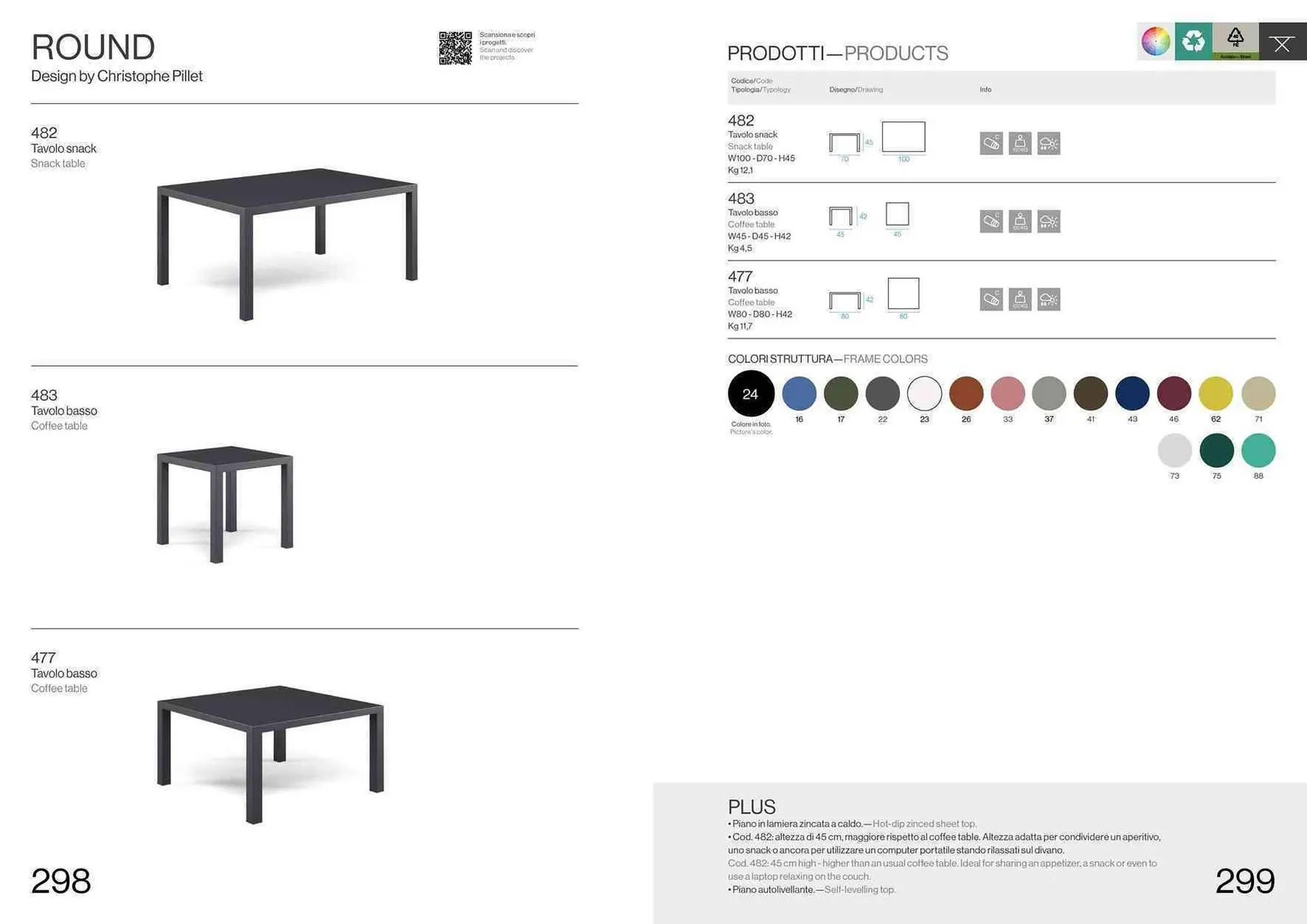 Volantino Emu da 13 settembre a 31 dicembre di 2025 - Pagina del volantino 151