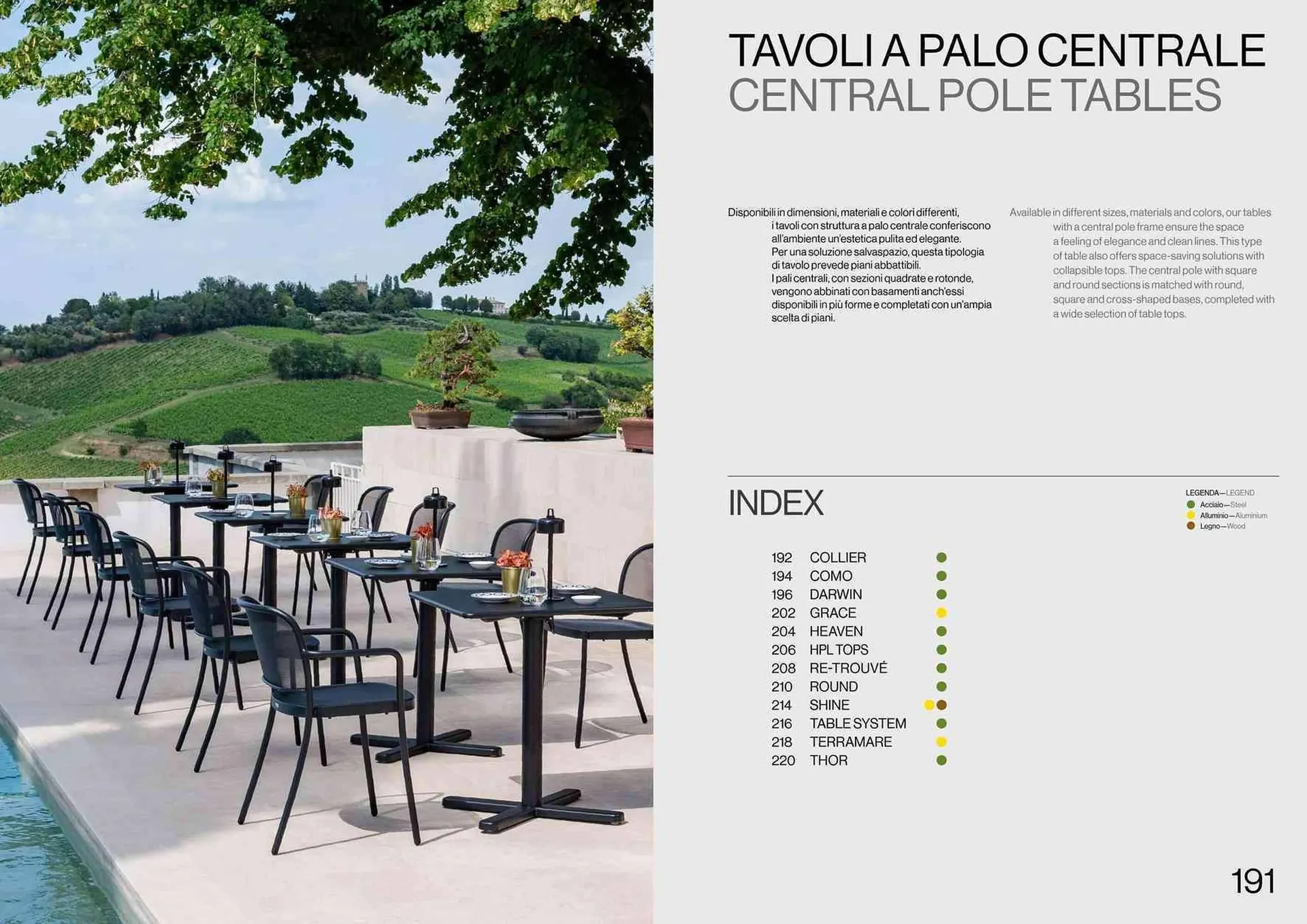 Volantino Emu da 13 settembre a 31 dicembre di 2025 - Pagina del volantino 97