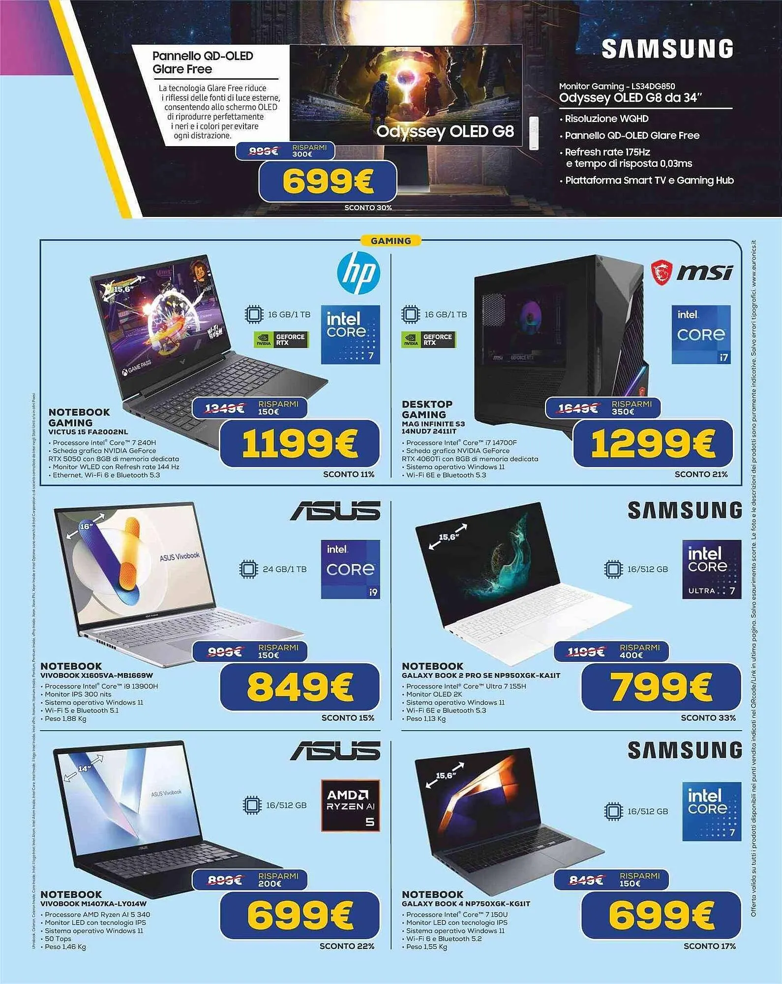 Volantino Euronics da 25 settembre a 8 ottobre di 2025 - Pagina del volantino 13