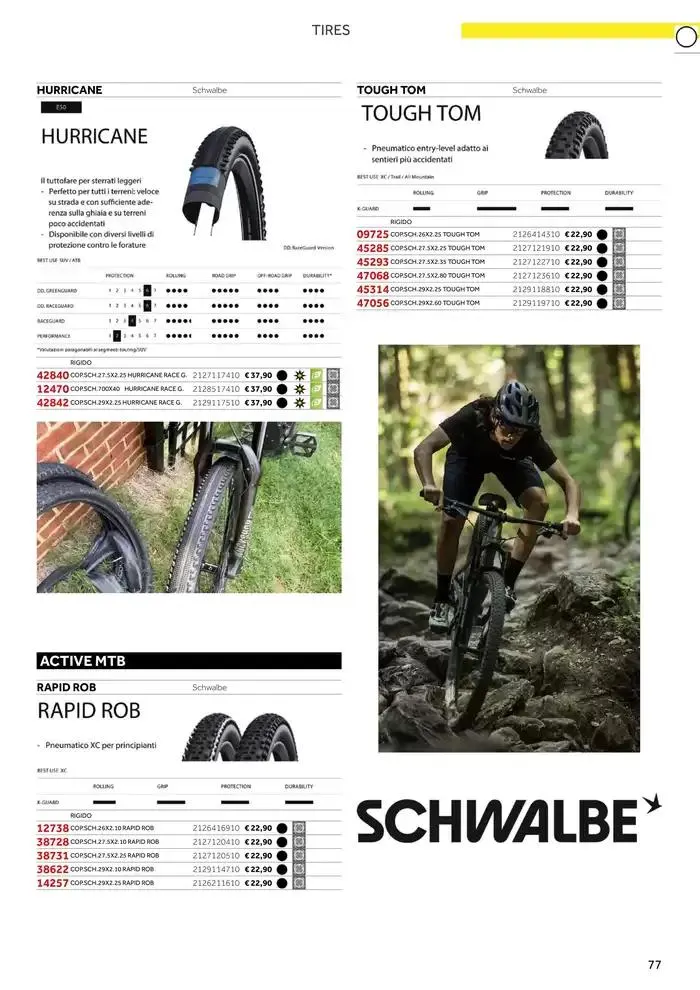 Catalogo AM 2025 da 17 gennaio a 31 dicembre di 2025 - Pagina del volantino 85