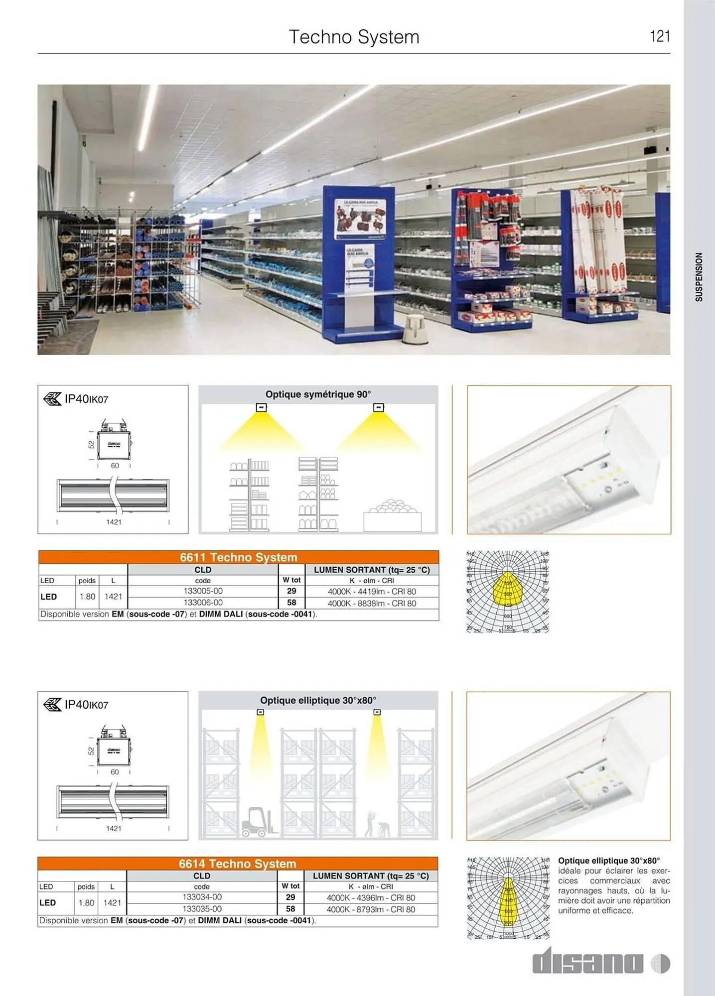 Volantino Disano da 8 marzo a 26 aprile di 2025 - Pagina del volantino 149