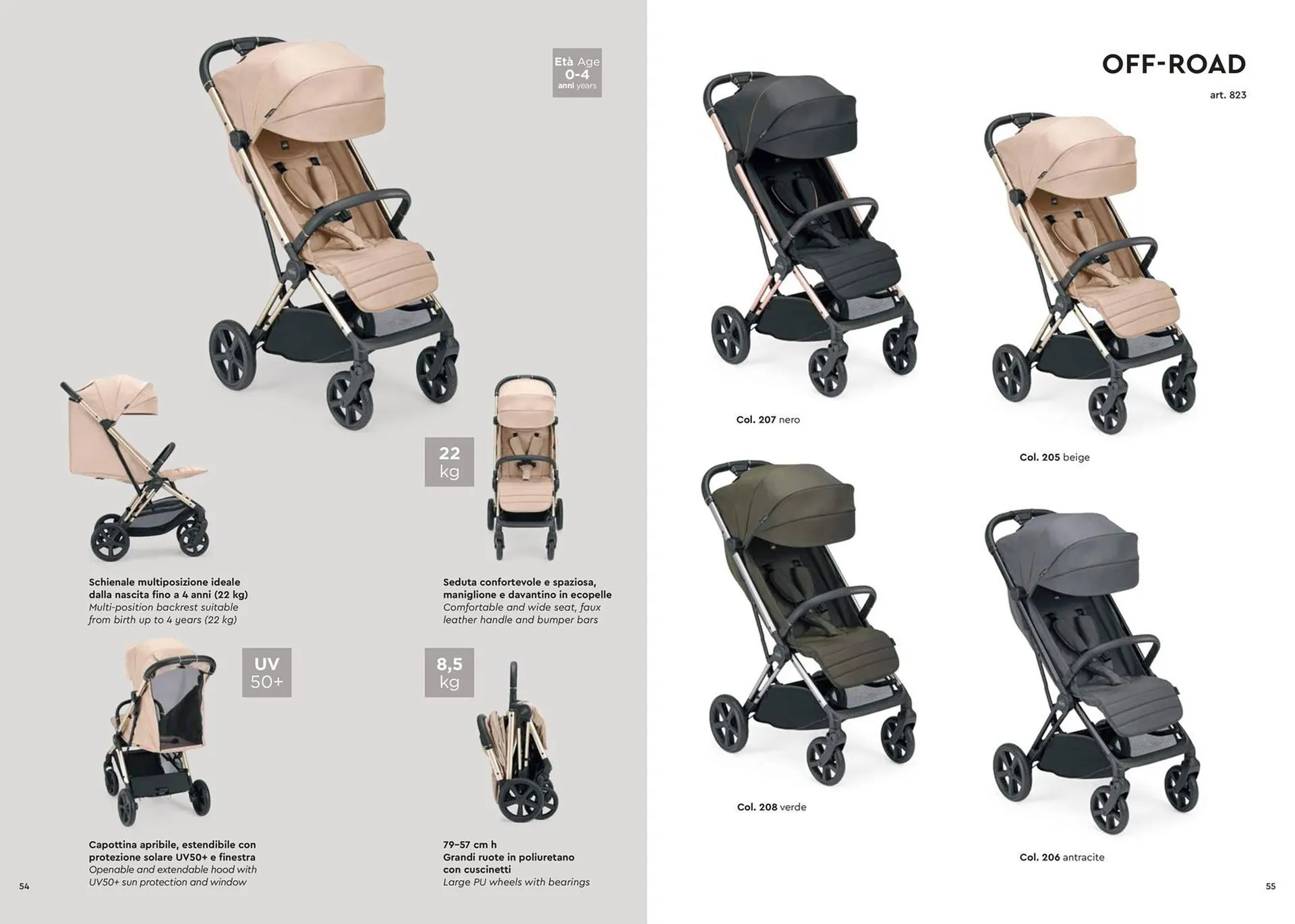 Volantino Cam da 15 marzo a 31 dicembre di 2024 - Pagina del volantino 28