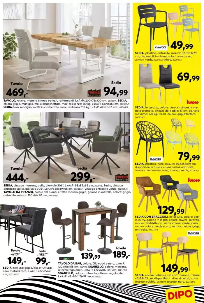Dipo Cucine fino al -50% da 31 marzo a 13 aprile di 2025 - Pagina del volantino 21