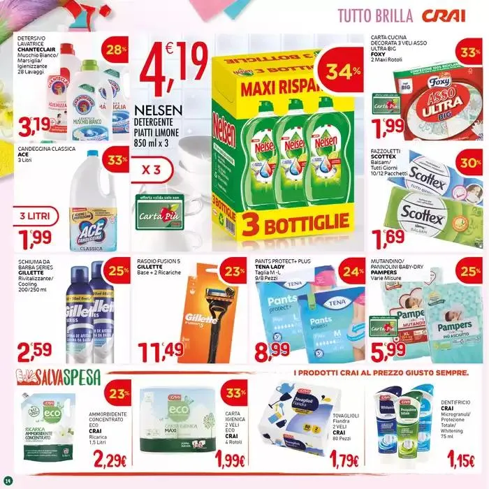 Sottocosto freschi da 20 marzo a 2 aprile di 2025 - Pagina del volantino 14