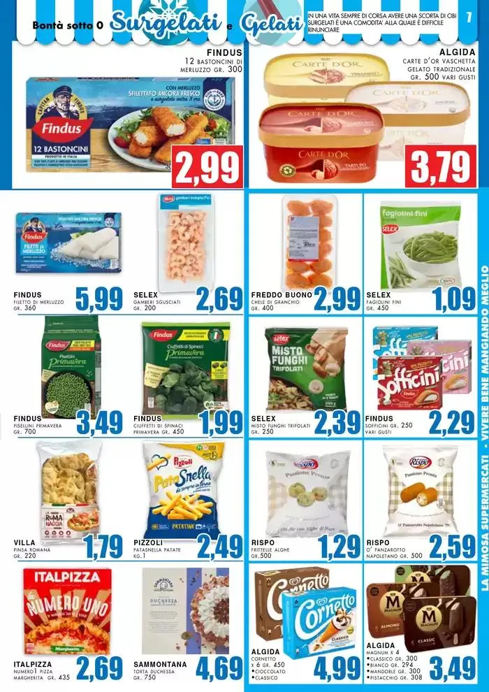 Buona Pasqua da 7 aprile a 21 aprile di 2025 - Pagina del volantino 7