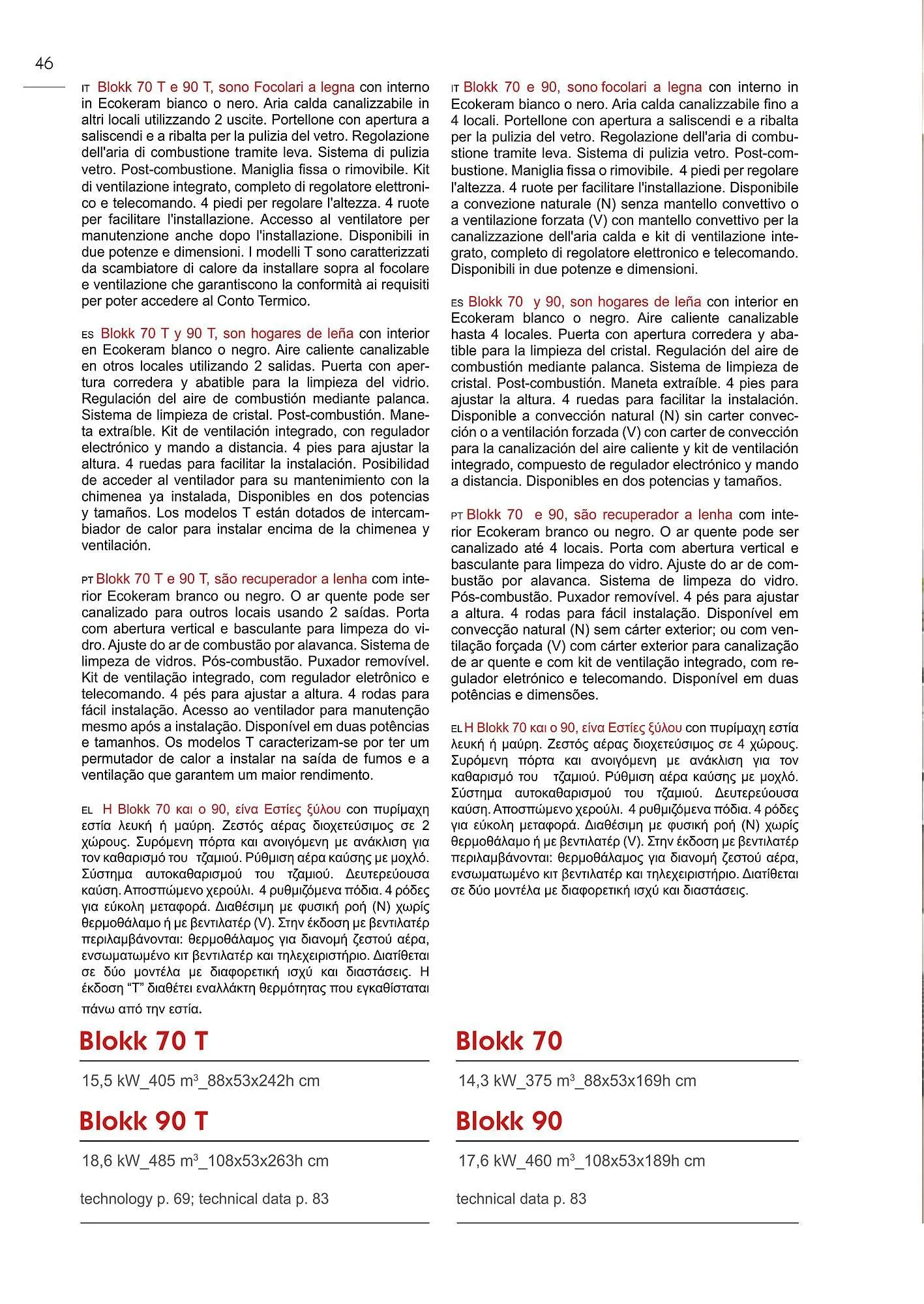 Volantino Edil Kamin da 24 novembre a 25 maggio di 2025 - Pagina del volantino 46