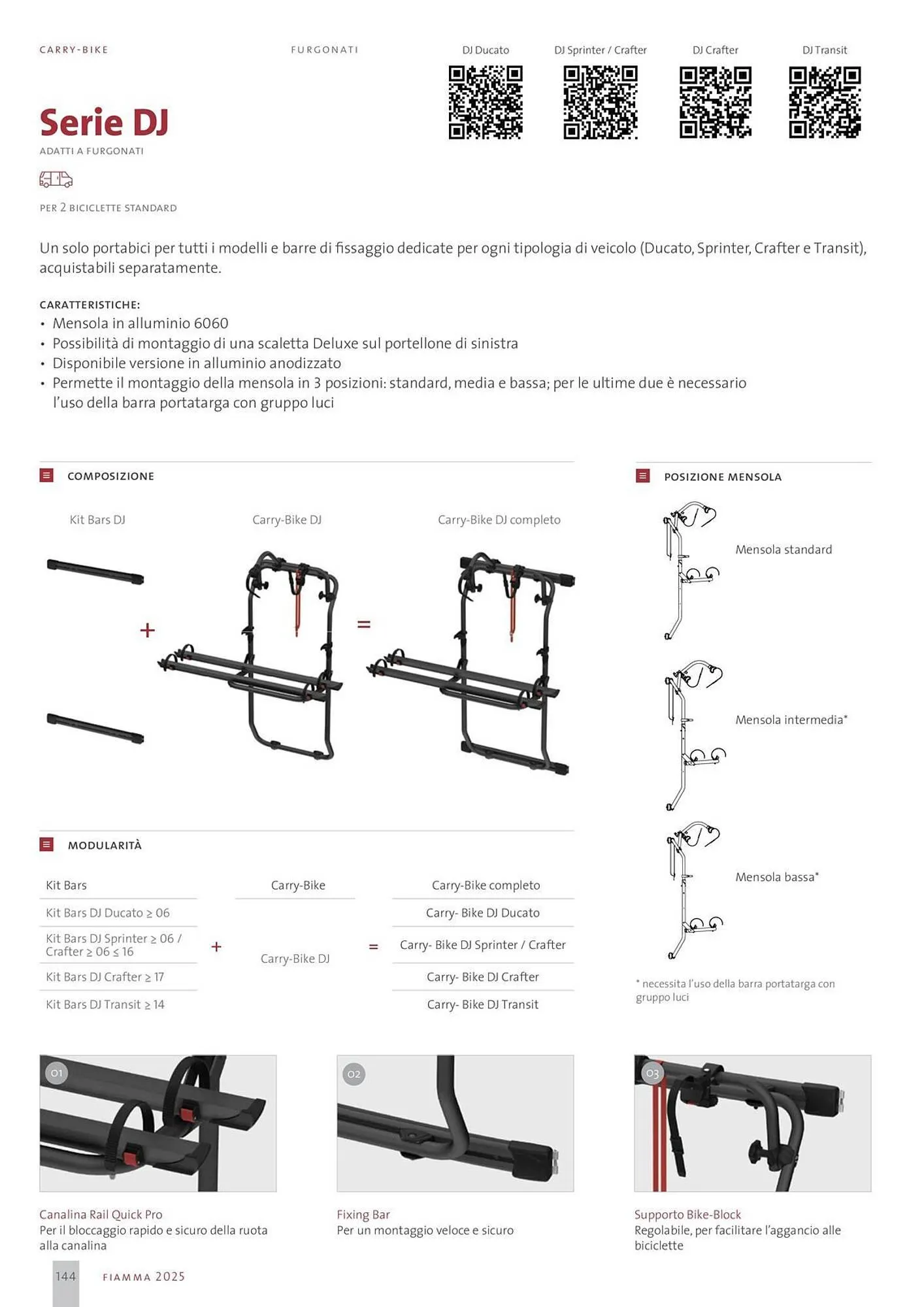 Volantino Fiamma da 14 gennaio a 31 dicembre di 2025 - Pagina del volantino 144