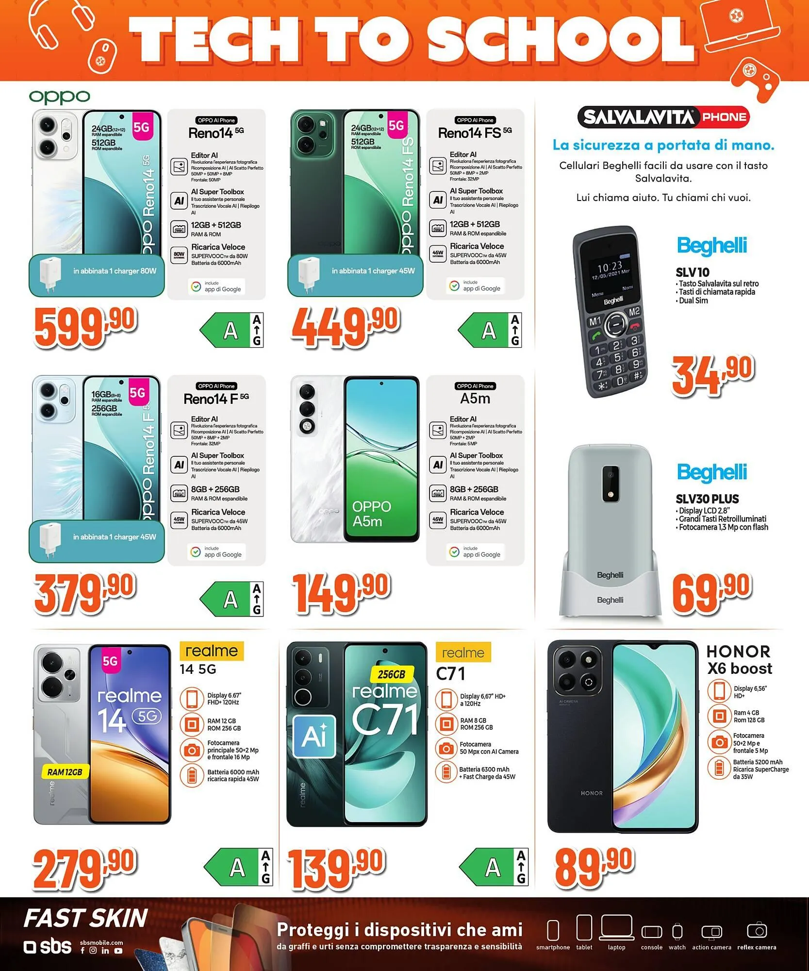 Volantino Mallardo Expert da 28 agosto a 10 settembre di 2025 - Pagina del volantino 4