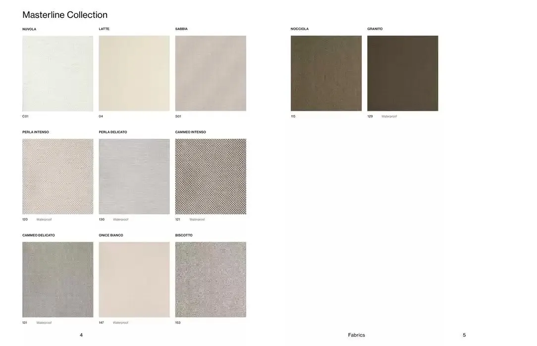 Catalogo 2025 da 21 febbraio a 31 dicembre di 2025 - Pagina del volantino 4